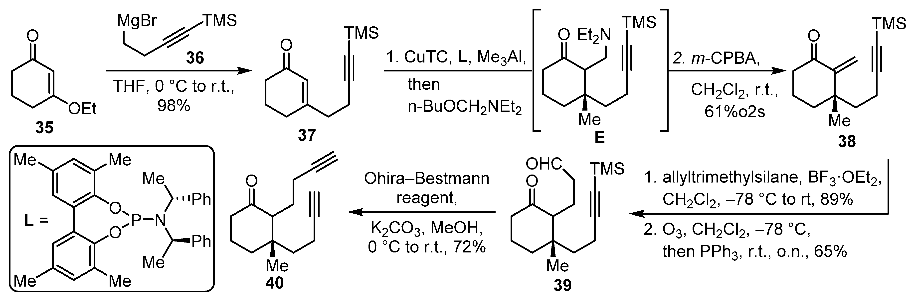 Molecules 25 03841 sch008 Molecules 25 03841 sch008