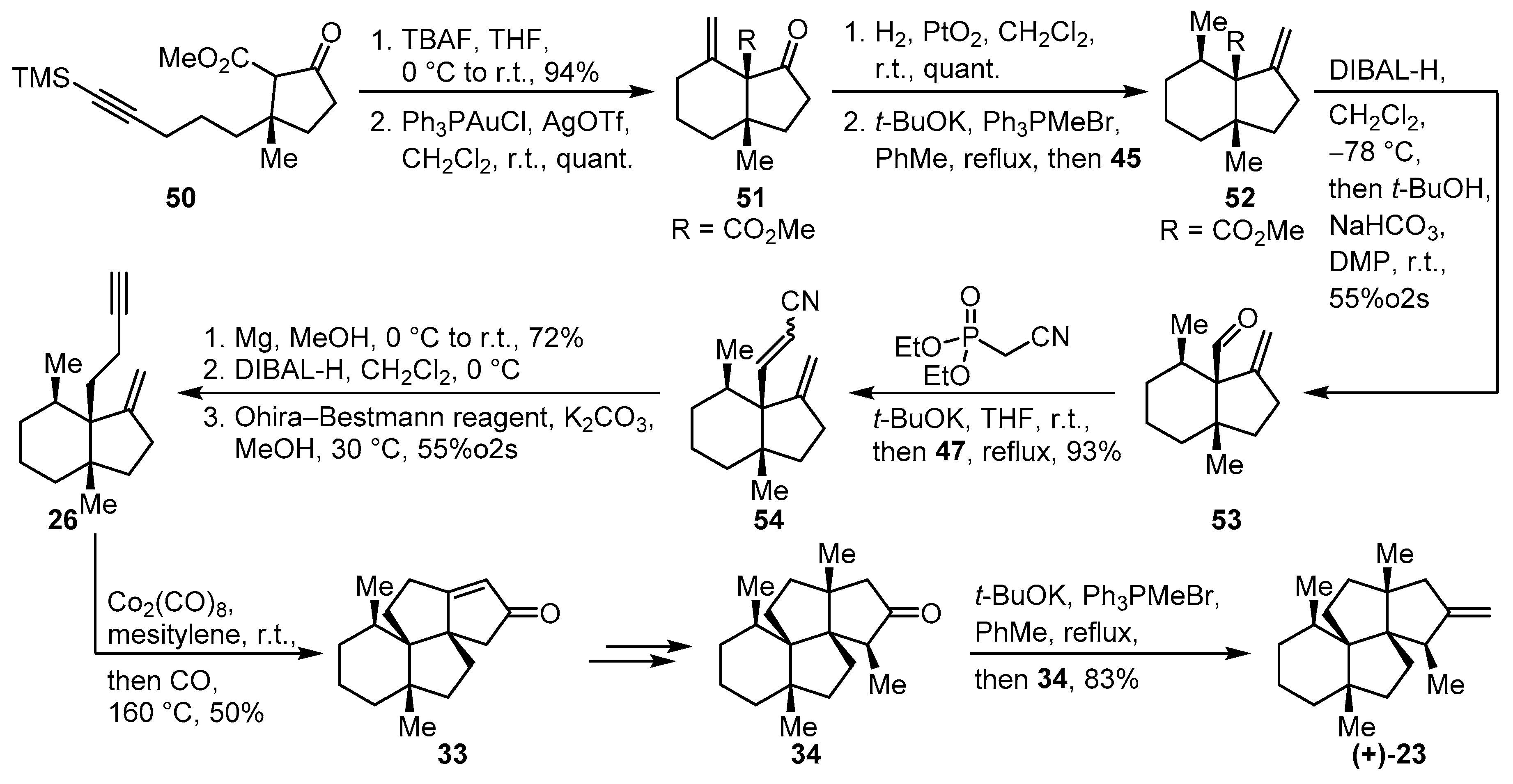 Molecules 25 03841 sch012 Molecules 25 03841 sch012