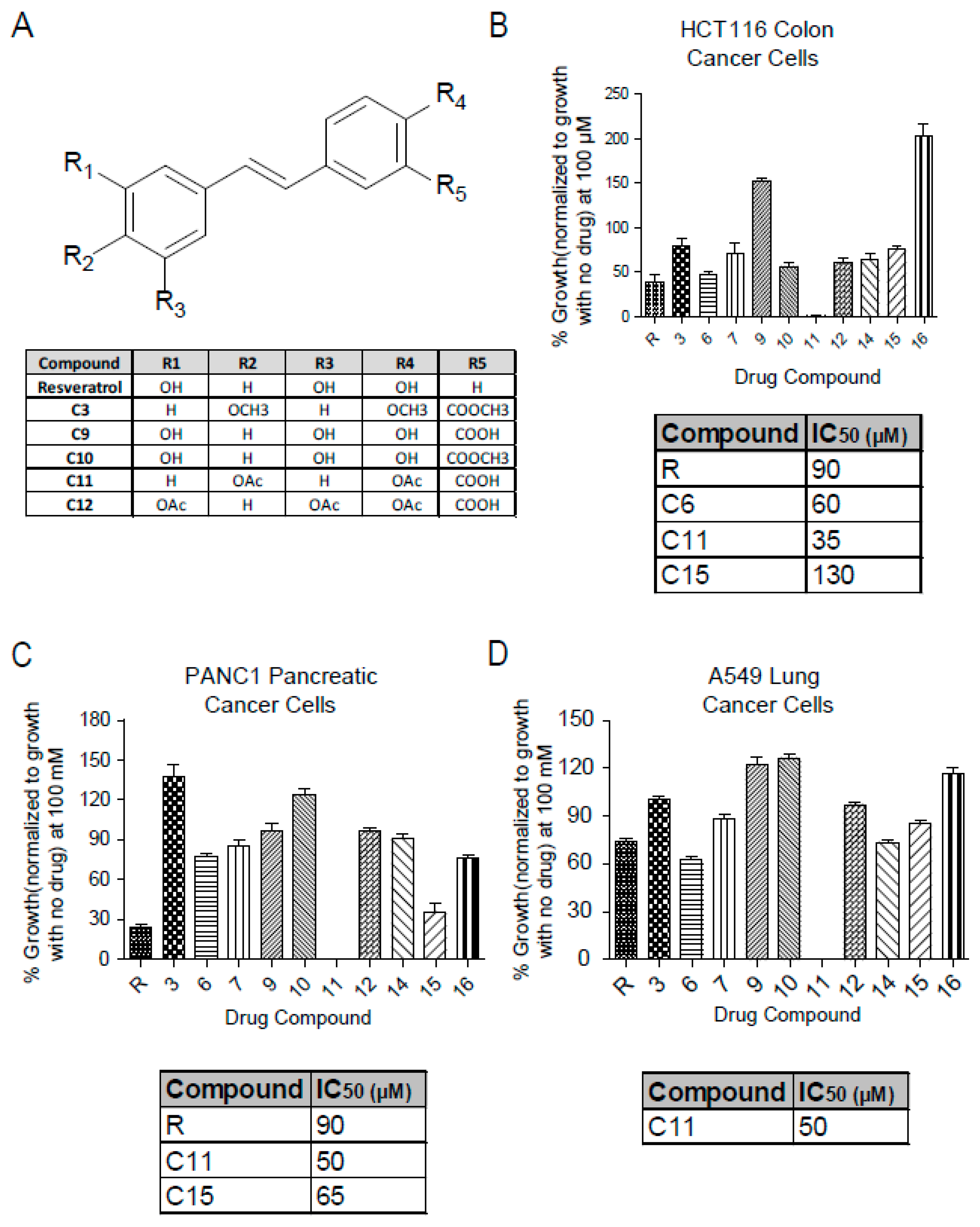 Molecules 25 03849 g001