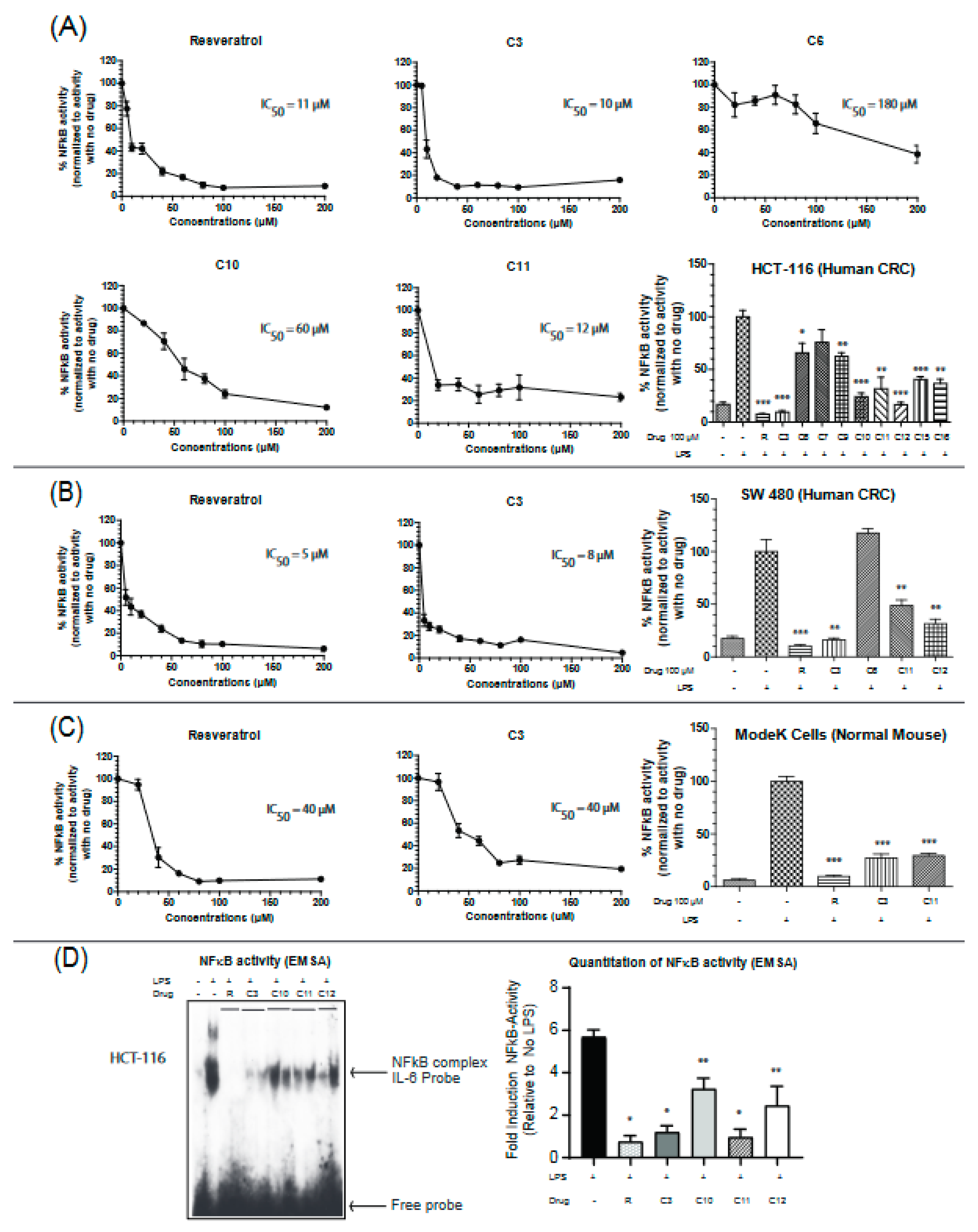 Molecules 25 03849 g002