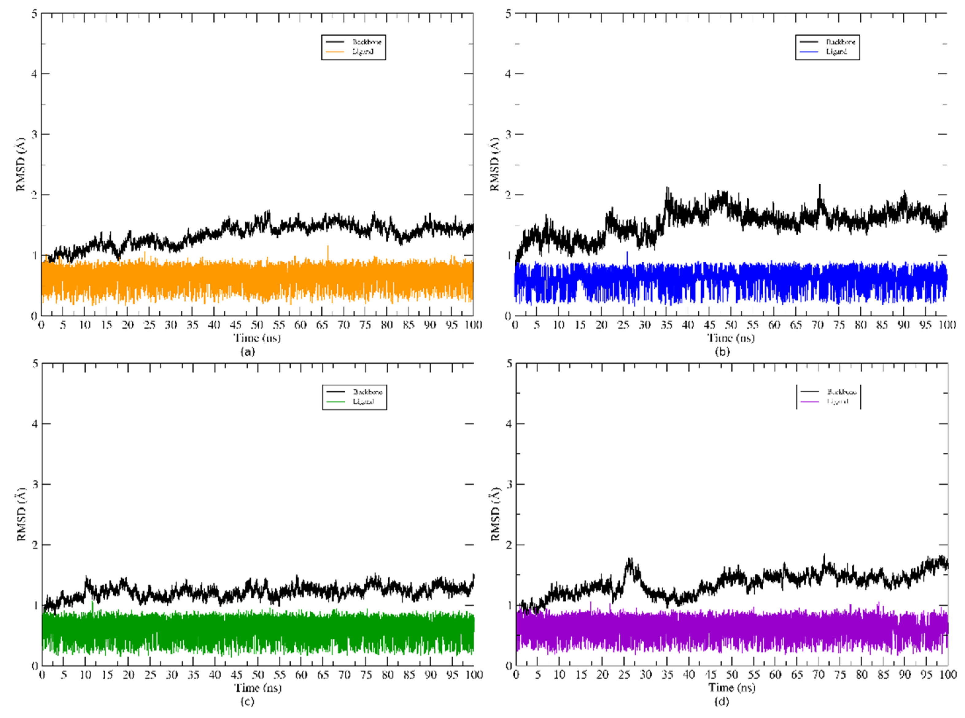 Molecules 25 03852 g003