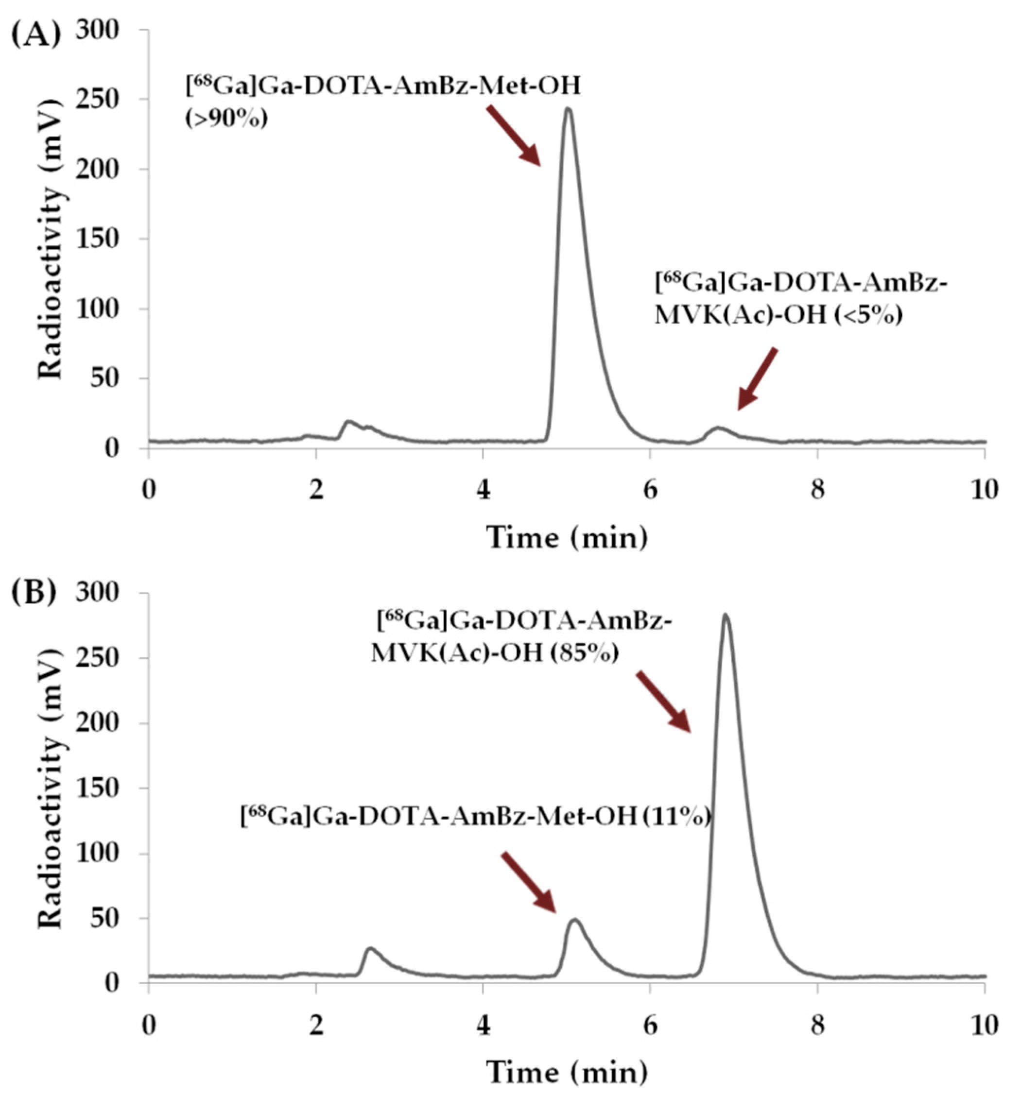 Molecules 25 03854 g003 Molecules 25 03854 g003