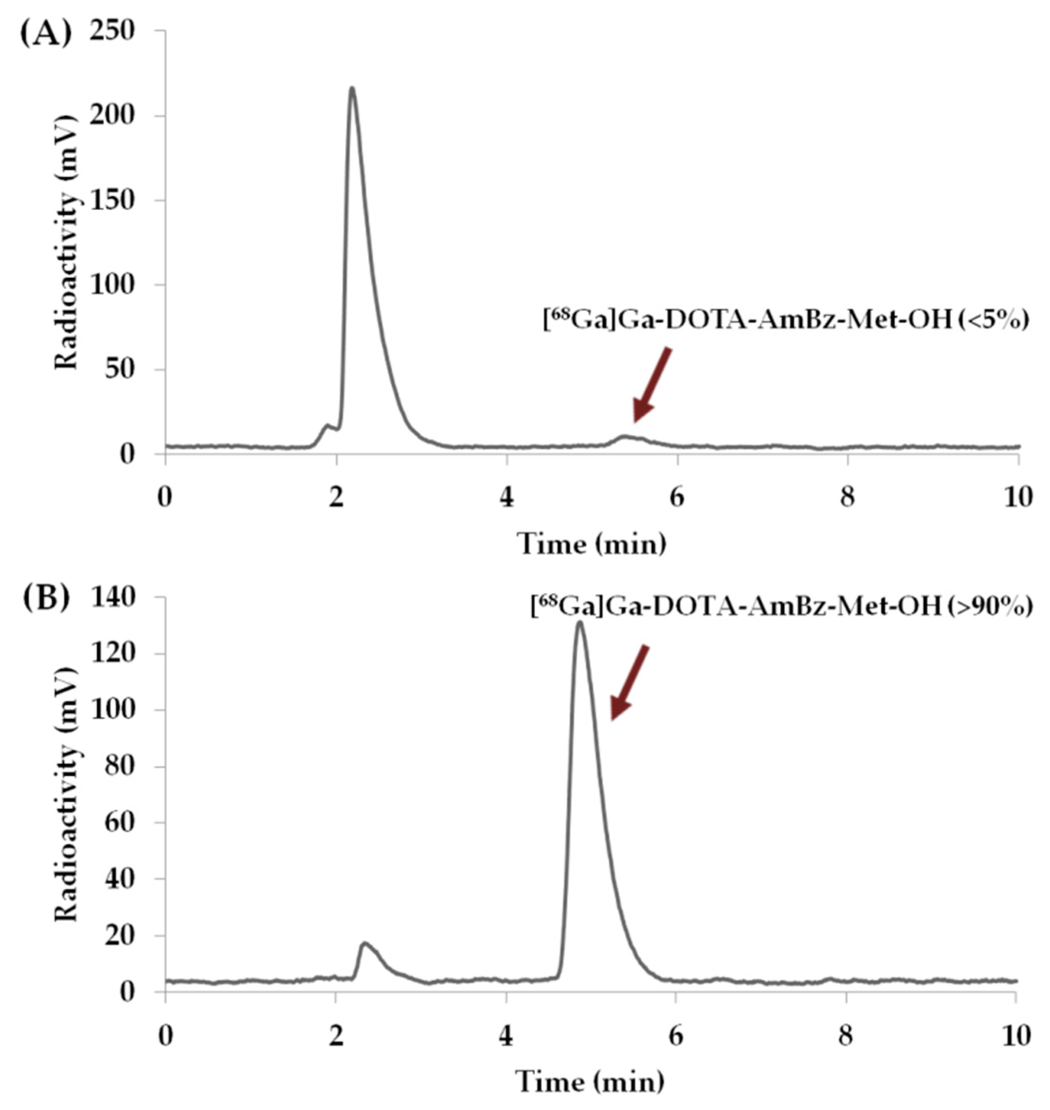 Molecules 25 03854 g009 Molecules 25 03854 g009