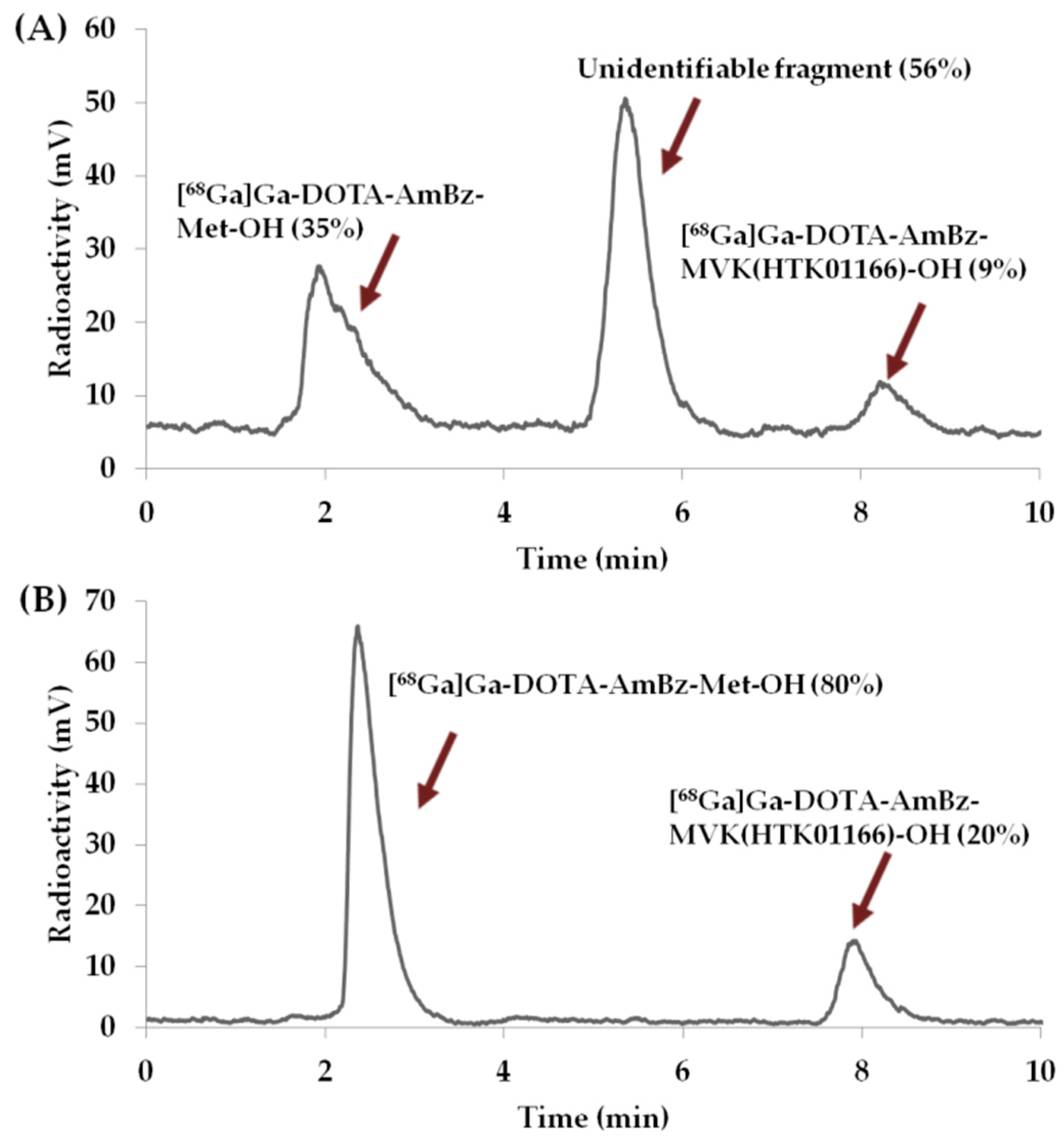 Molecules 25 03854 g010 Molecules 25 03854 g010