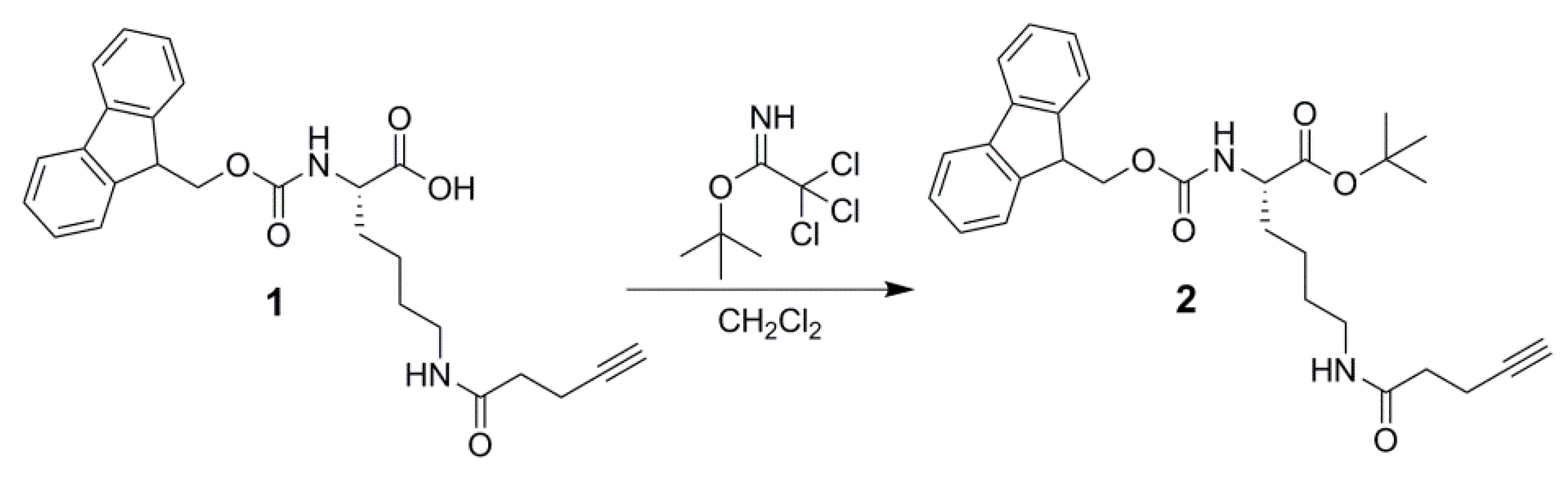 Molecules 25 03854 sch001 Molecules 25 03854 sch001