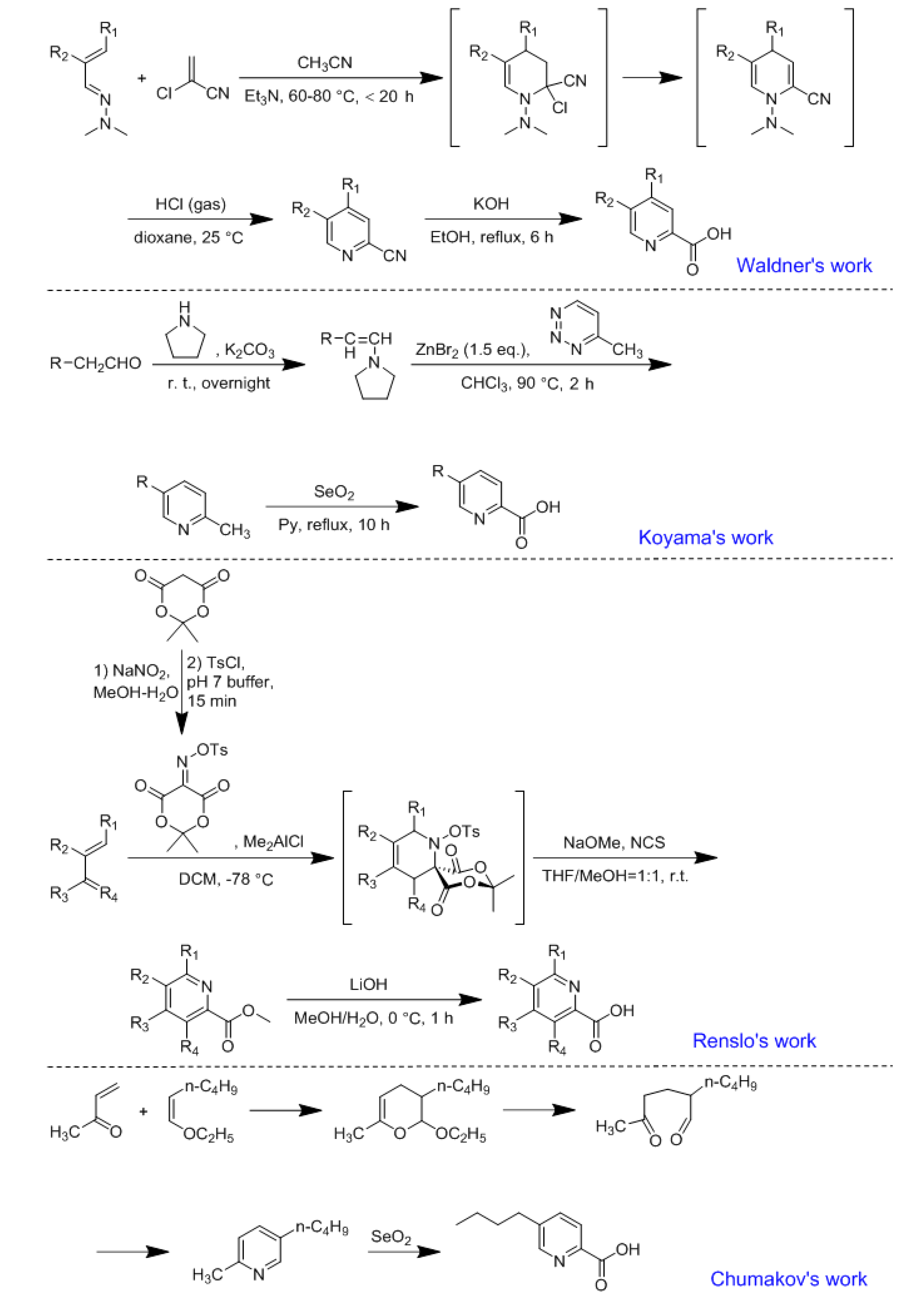 Molecules 25 03859 sch001