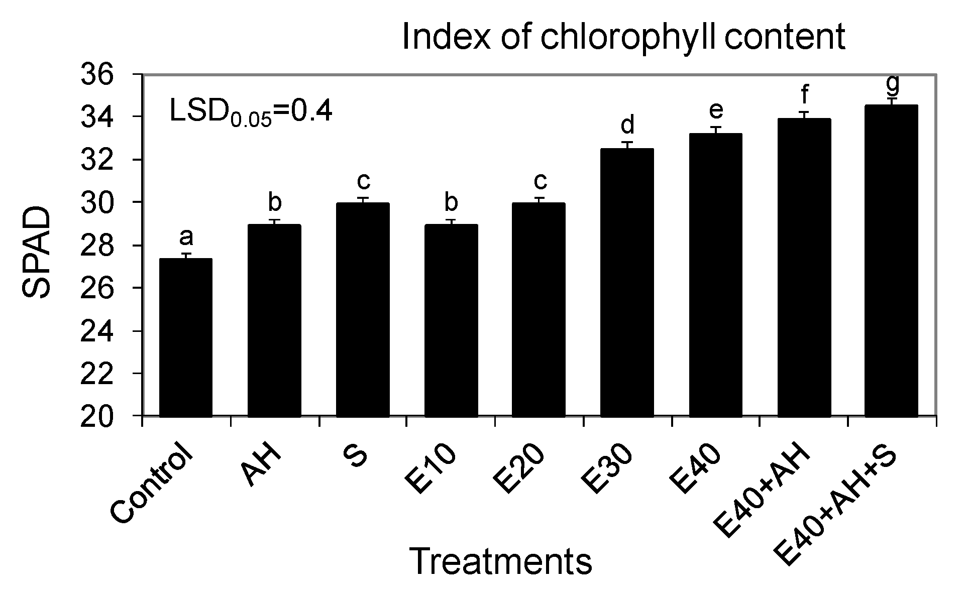 Molecules 25 03862 g004