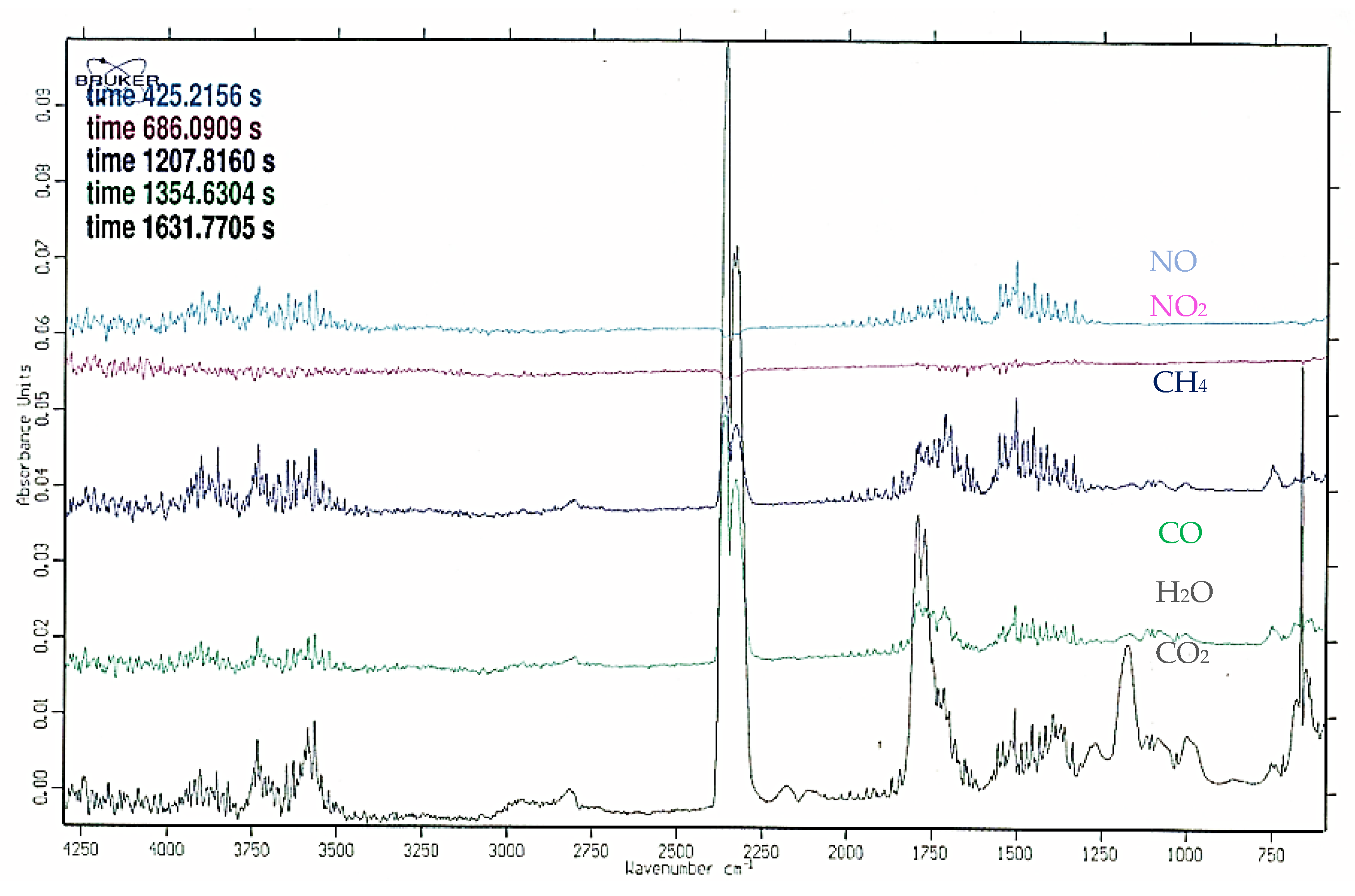 Molecules 25 03862 g006