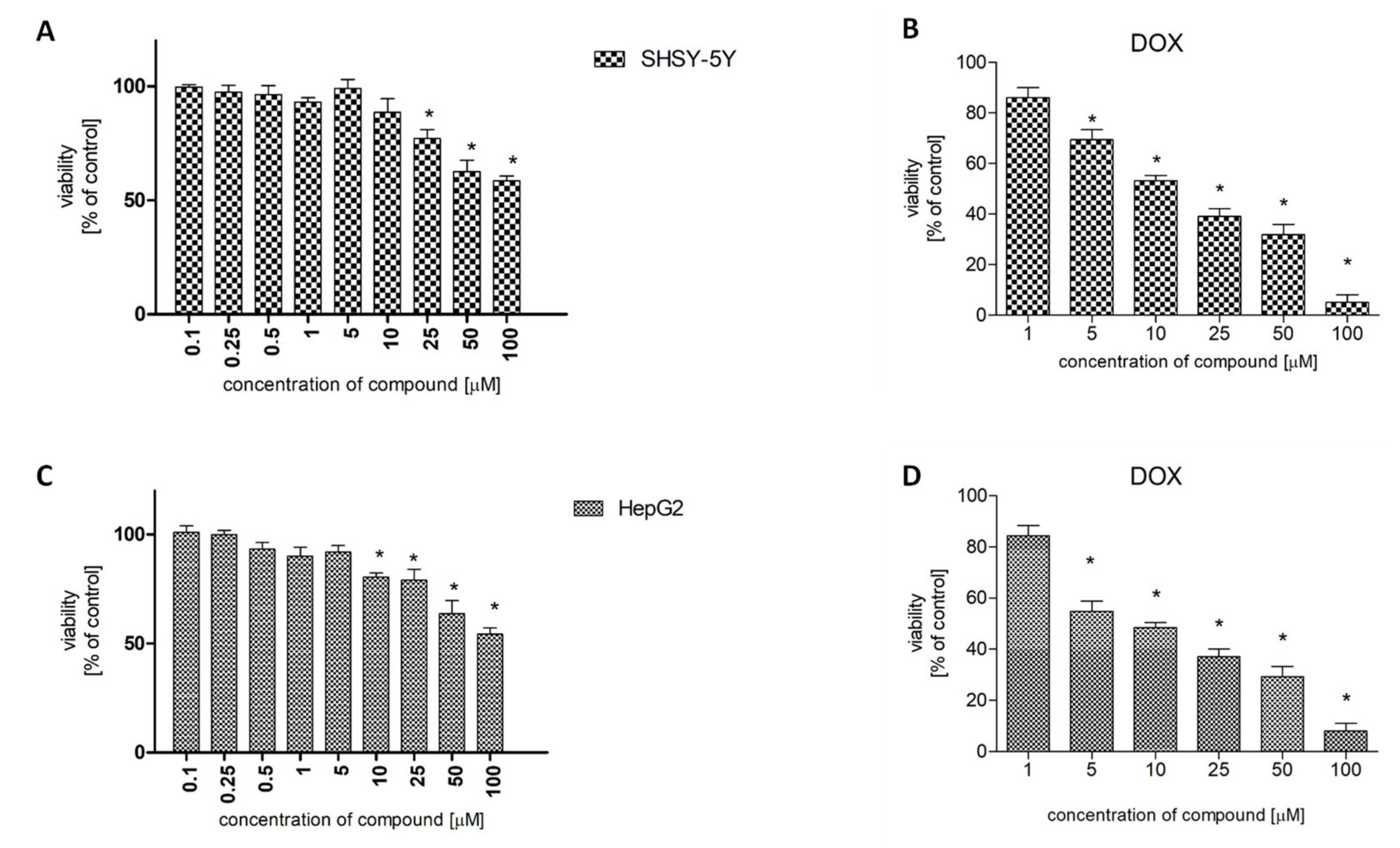 Molecules 25 03868 g005