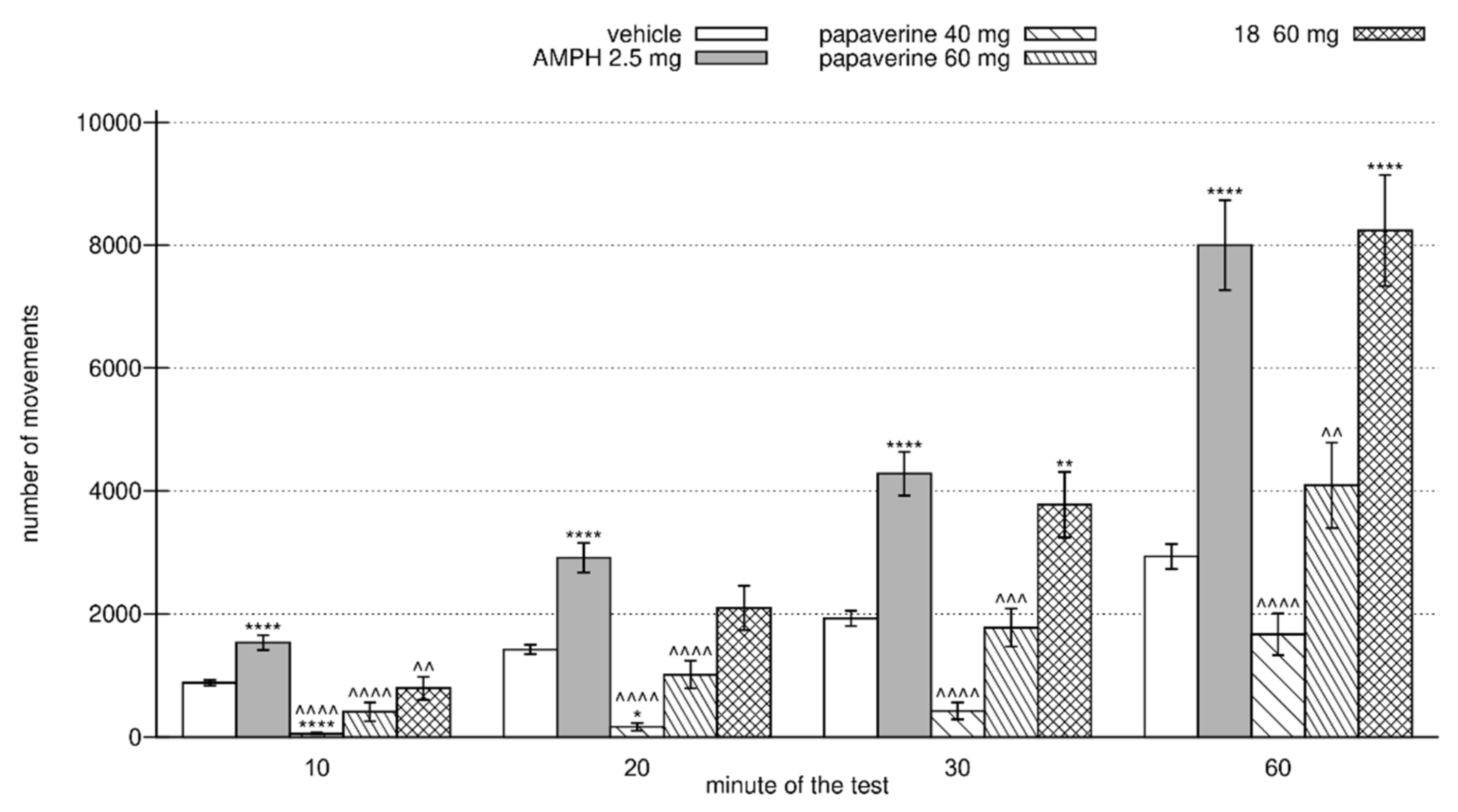 Molecules 25 03868 g006