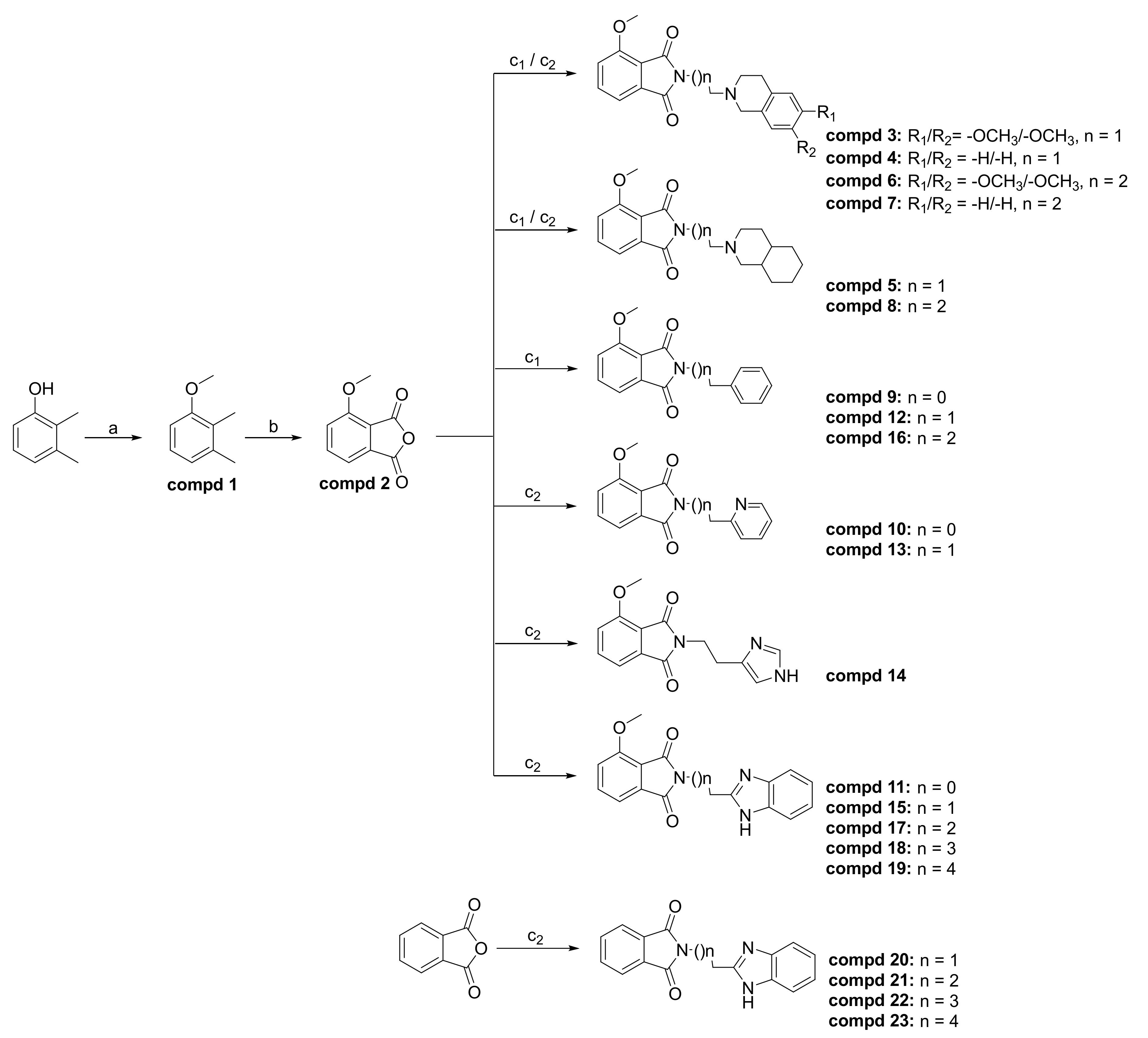 Molecules 25 03868 sch001