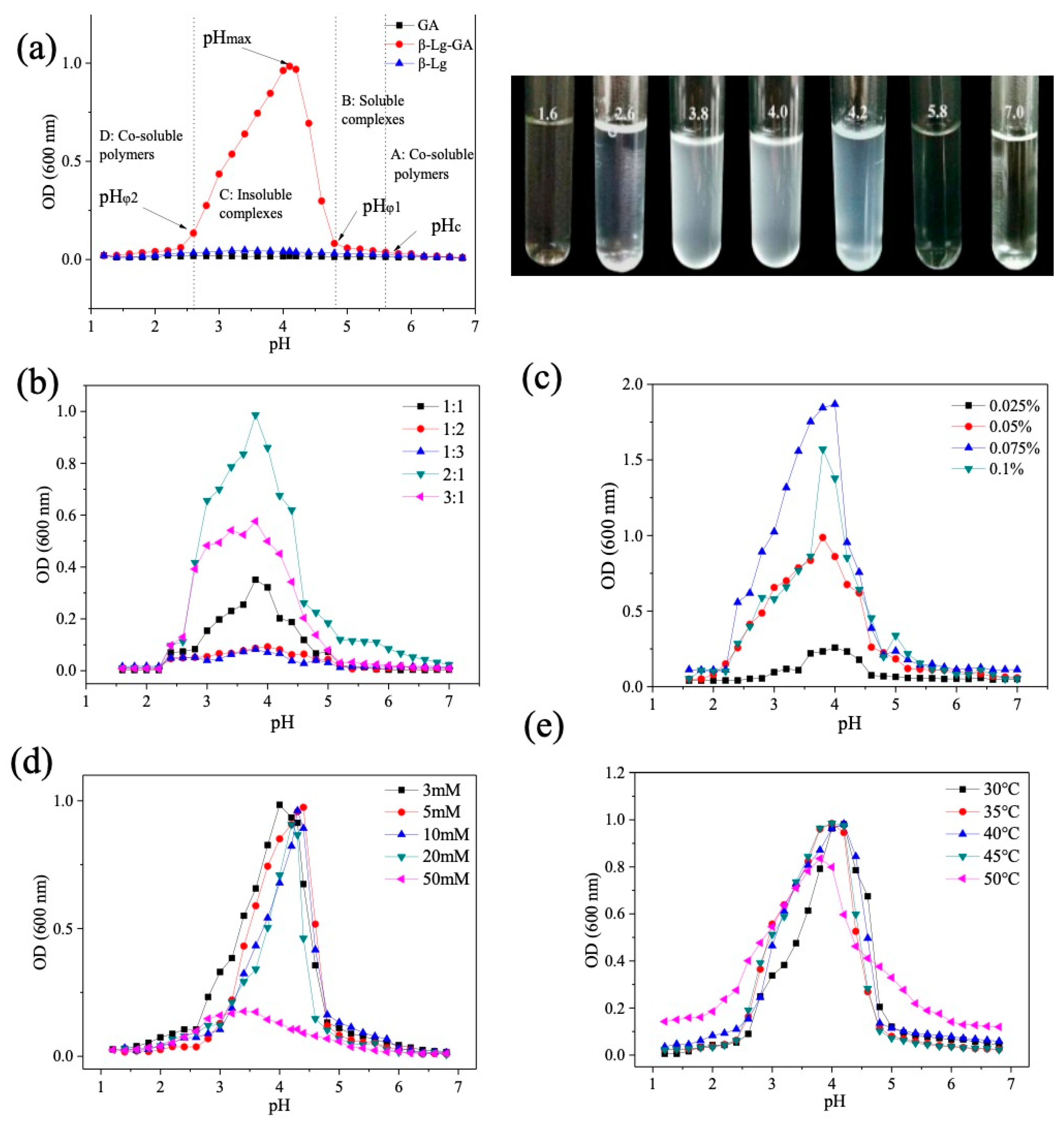 Molecules 25 03871 g001 Molecules 25 03871 g001