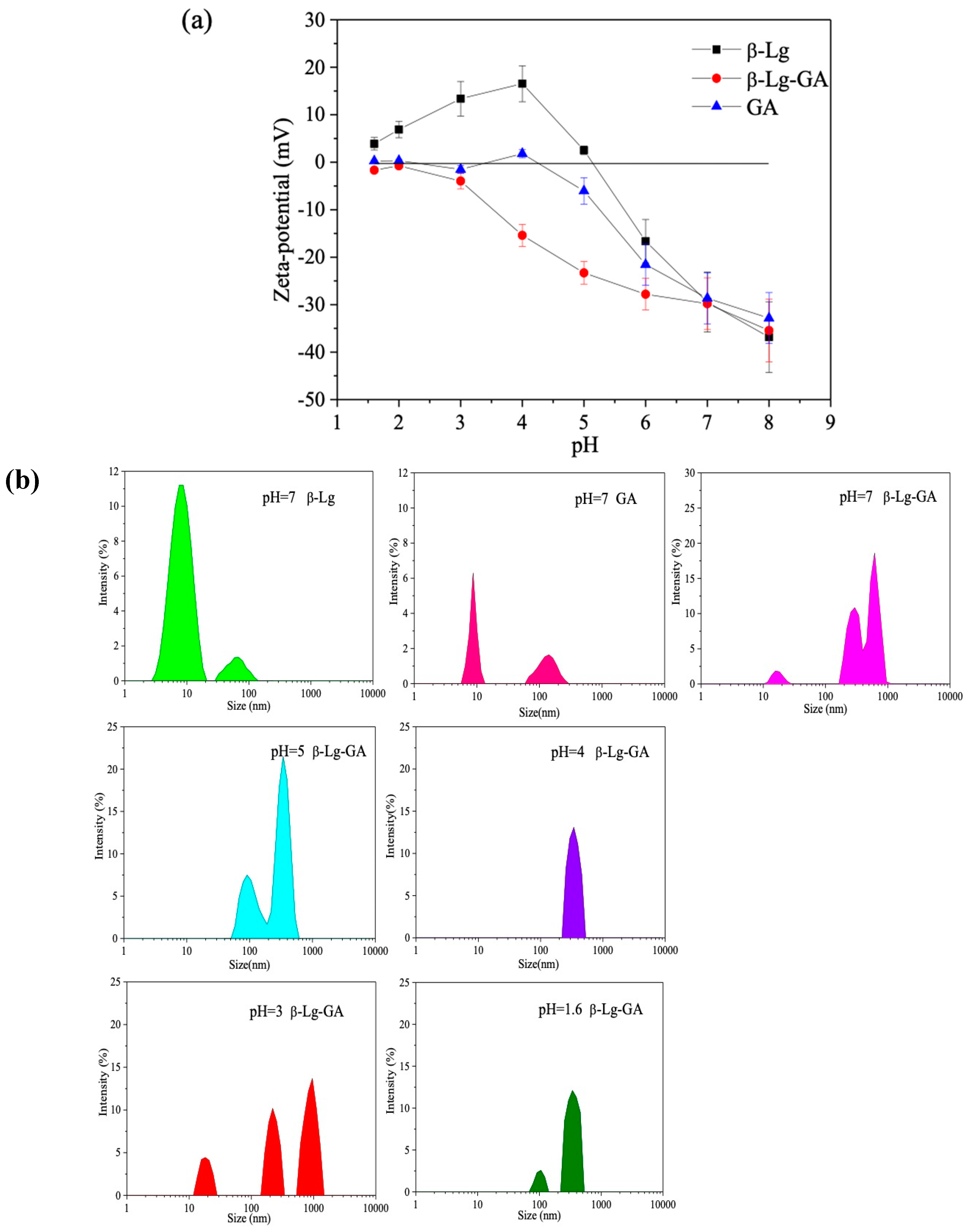Molecules 25 03871 g003 Molecules 25 03871 g003