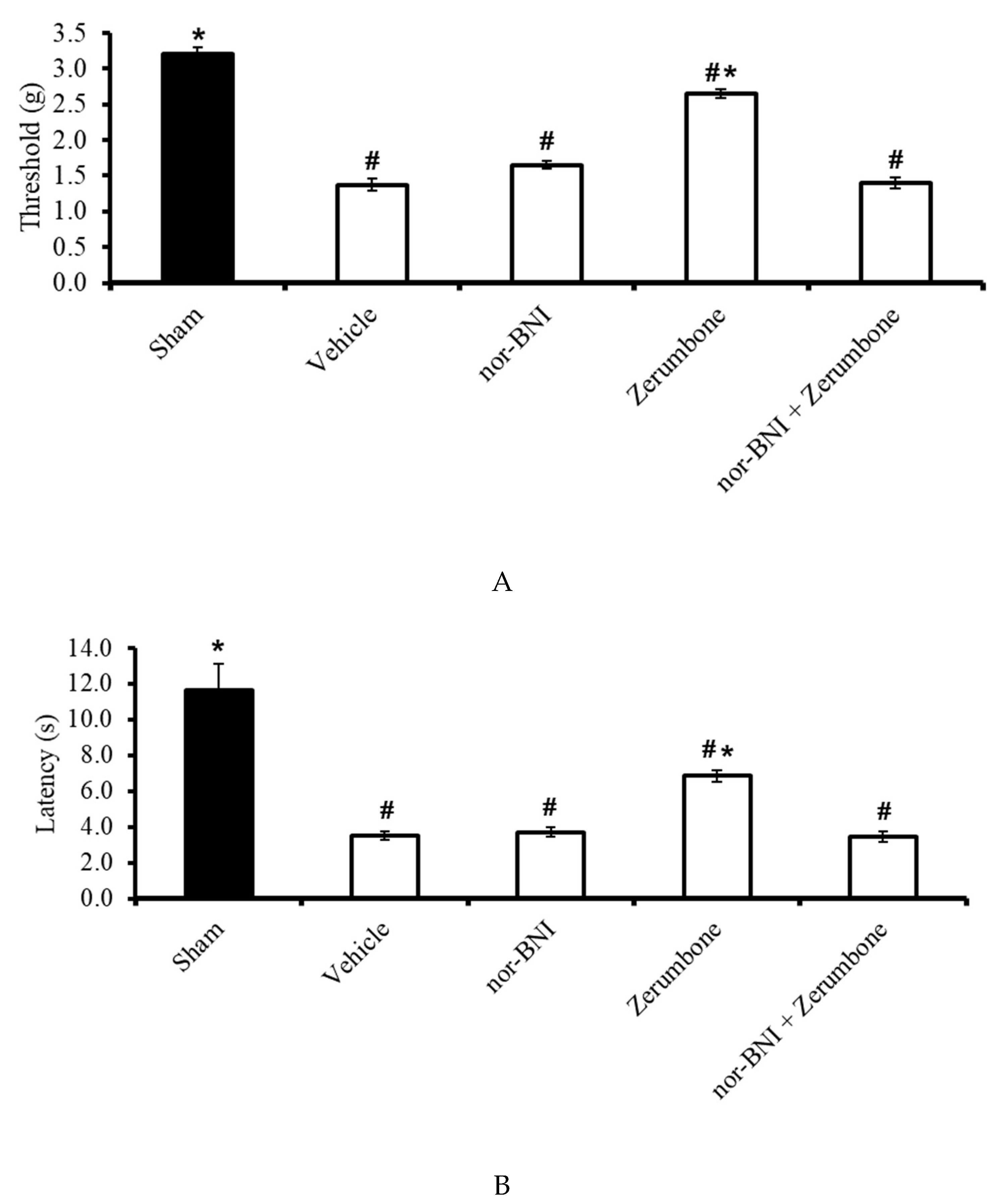 Molecules 25 03880 g008 Molecules 25 03880 g008