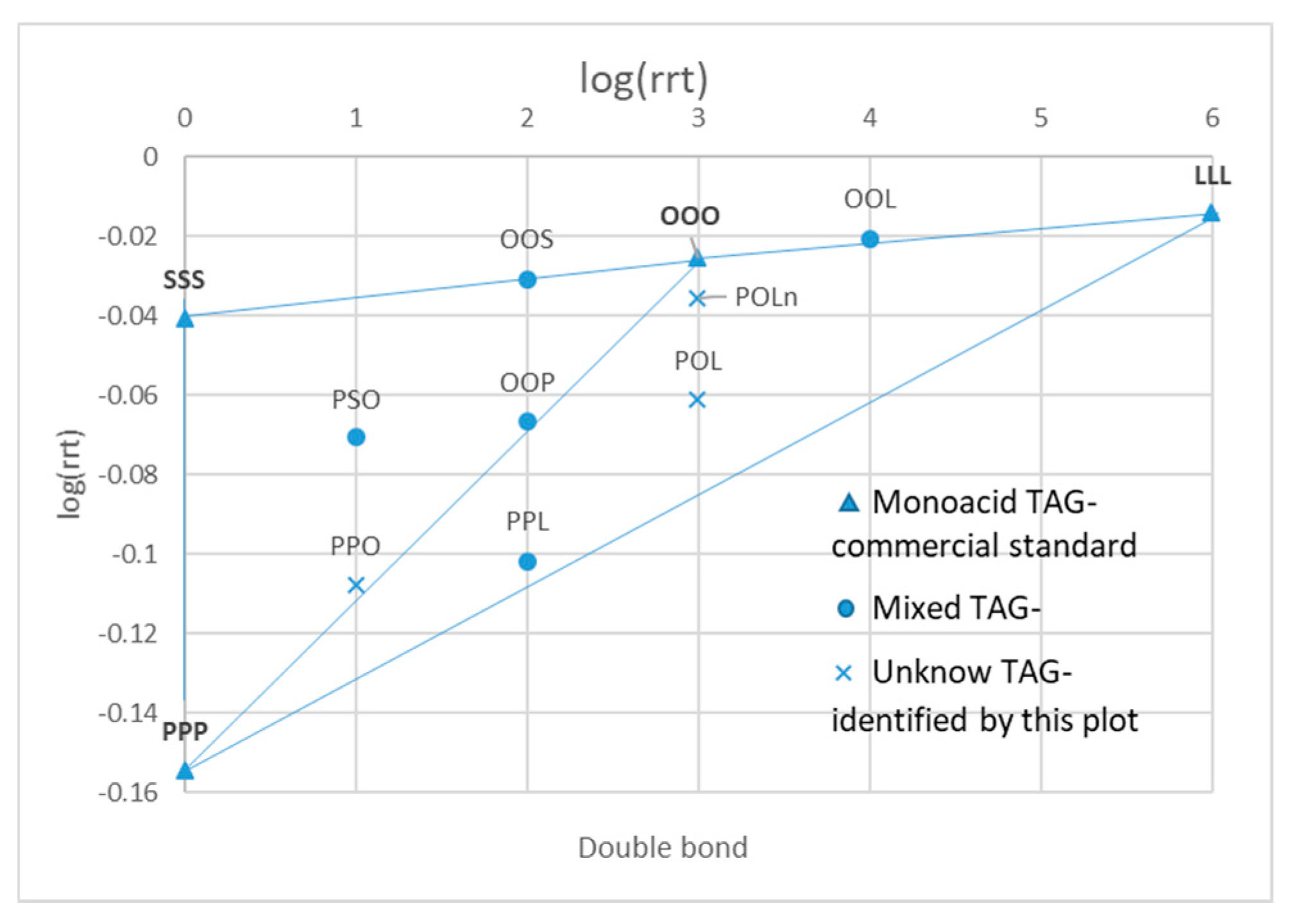 Molecules 25 03881 g004