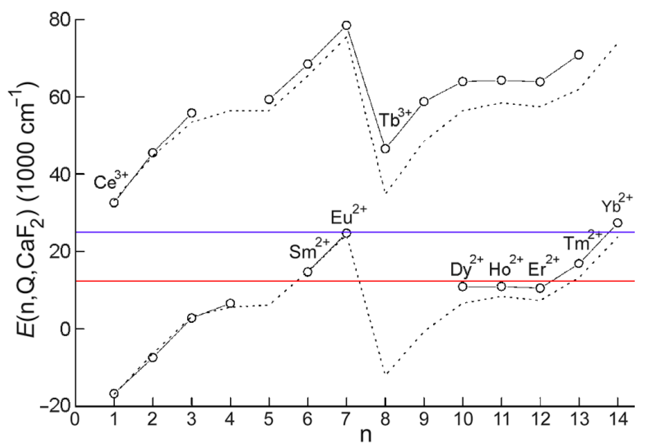 Molecules 25 03892 g001 Molecules 25 03892 g001