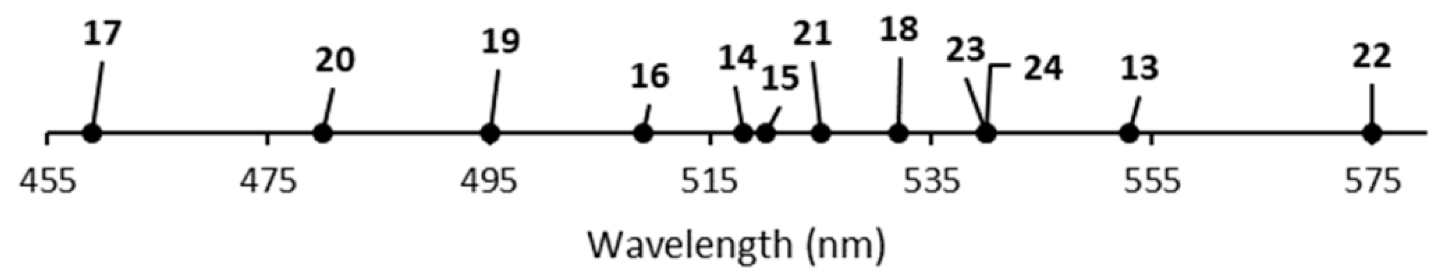 Molecules 25 03892 g009 Molecules 25 03892 g009