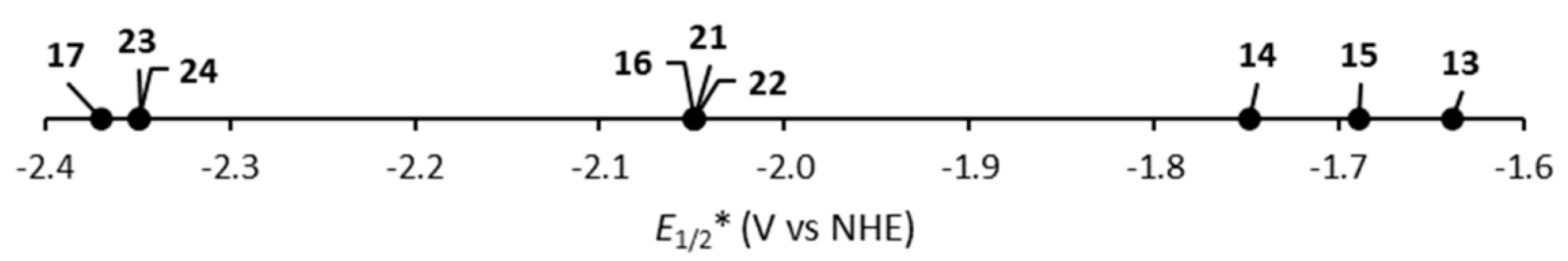 Molecules 25 03892 g011 Molecules 25 03892 g011