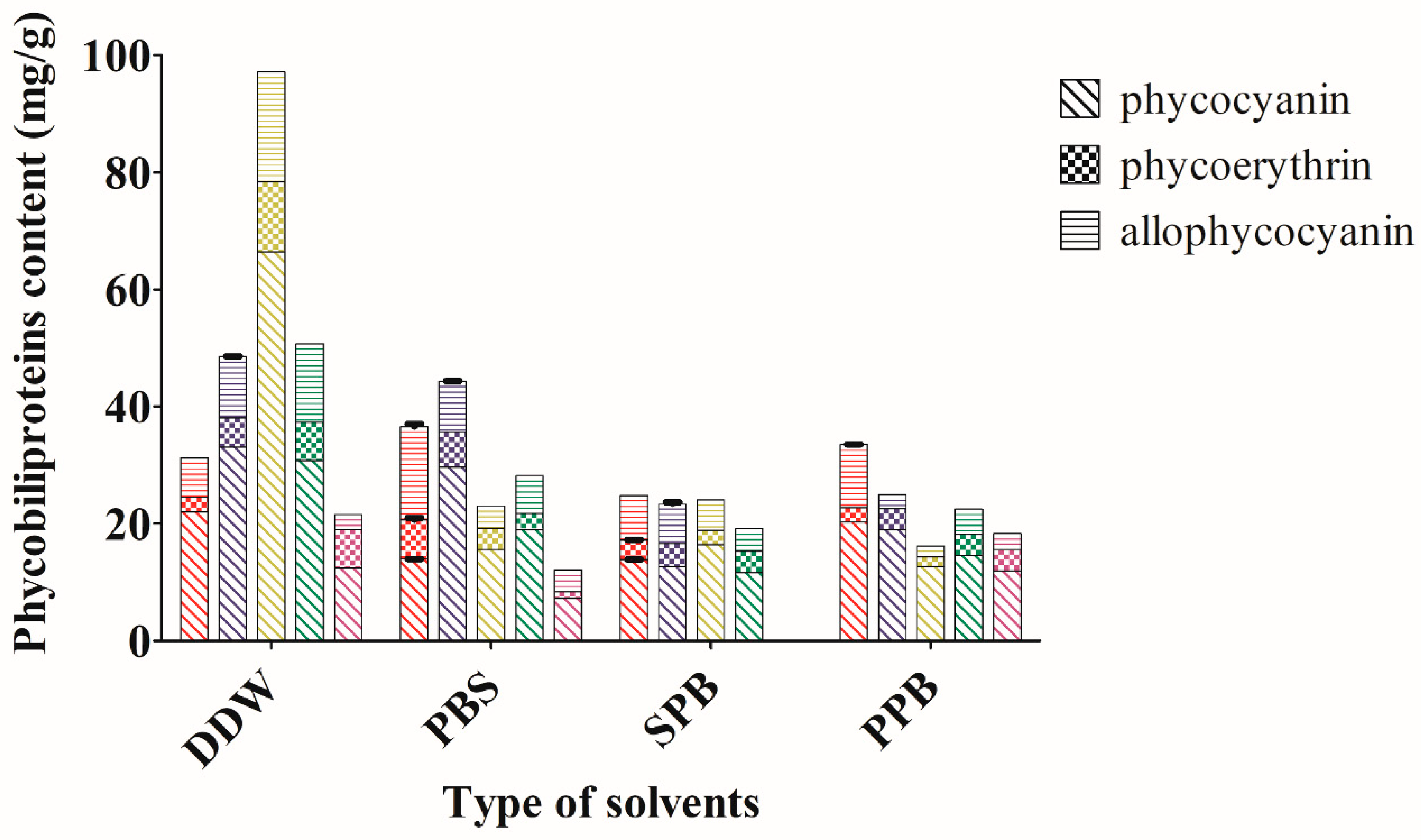 Molecules 25 03894 g001