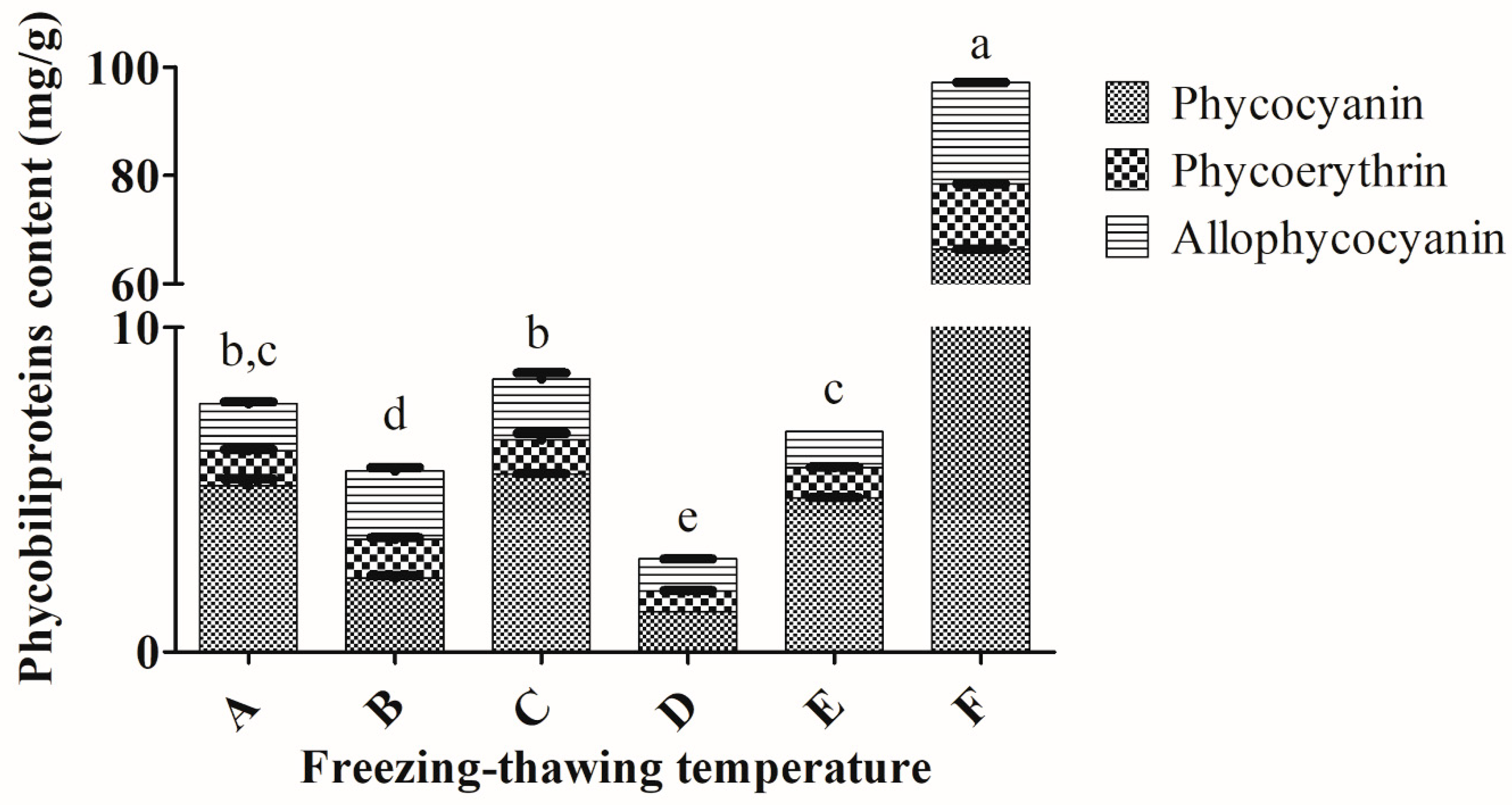 Molecules 25 03894 g003