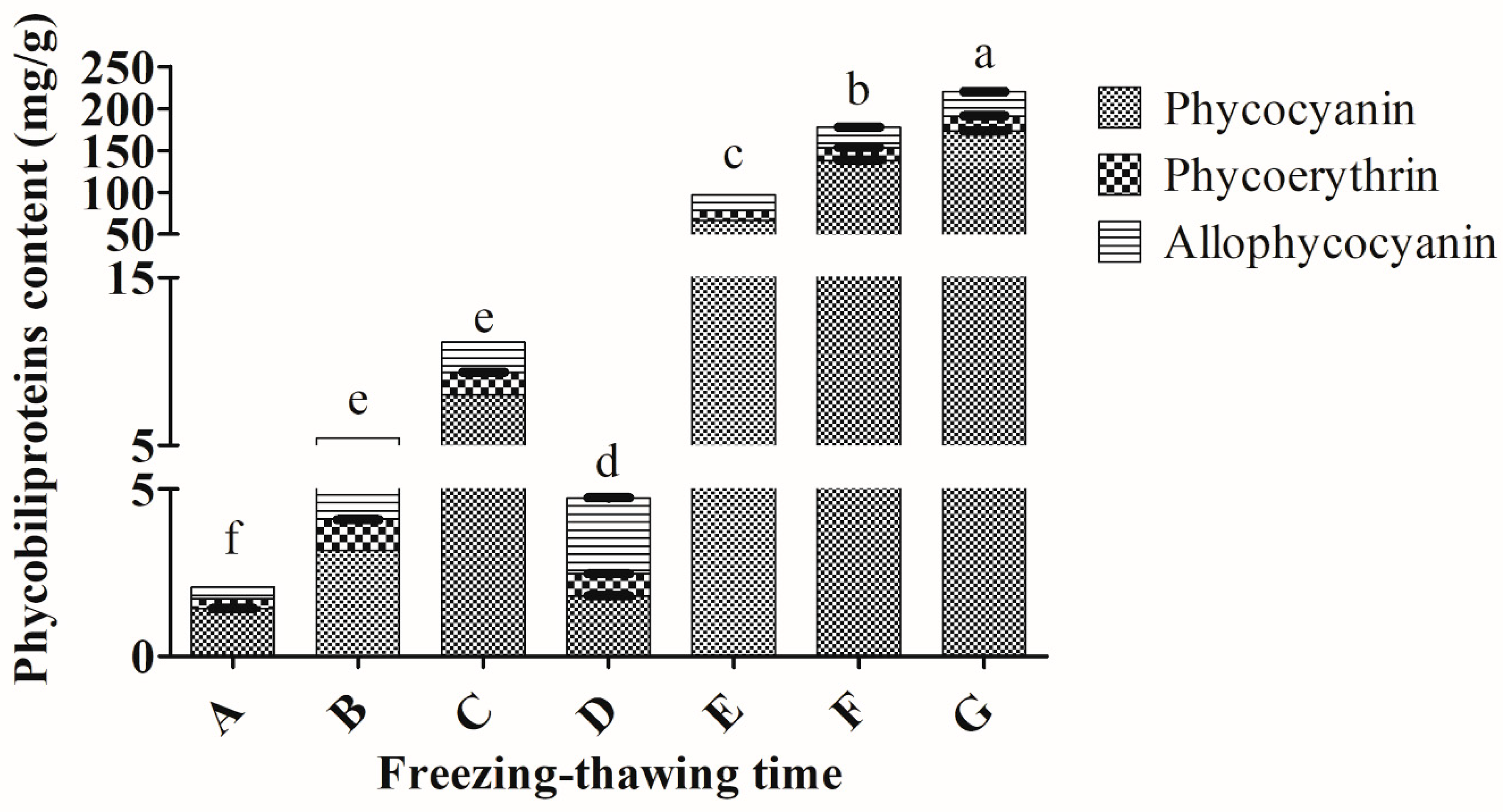 Molecules 25 03894 g004