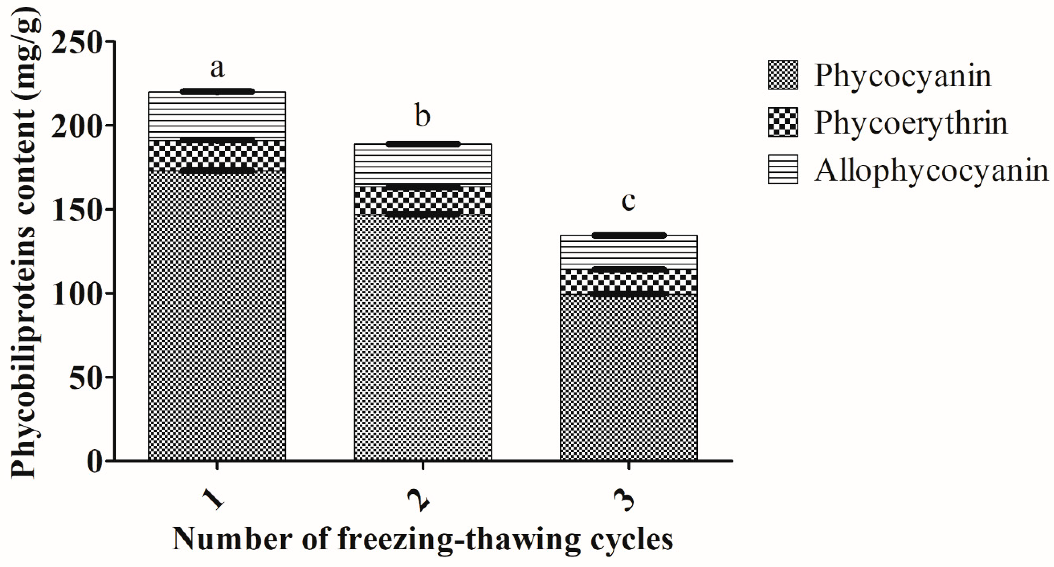 Molecules 25 03894 g005