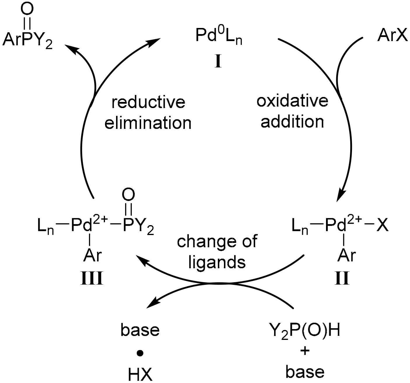 Molecules 25 03897 g001 Molecules 25 03897 g001