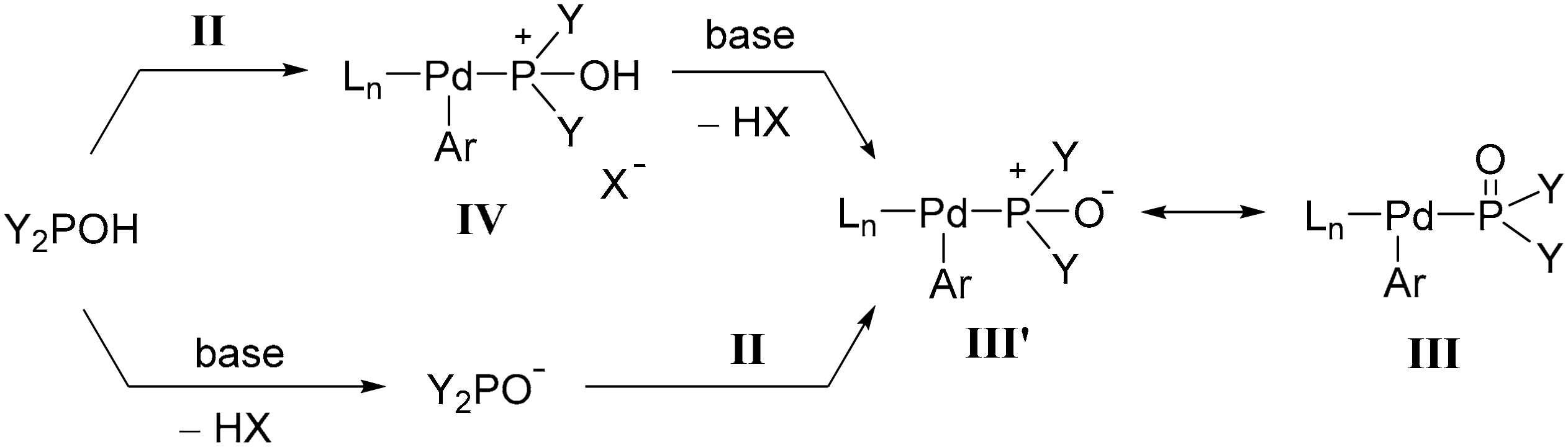 Molecules 25 03897 sch001 Molecules 25 03897 sch001