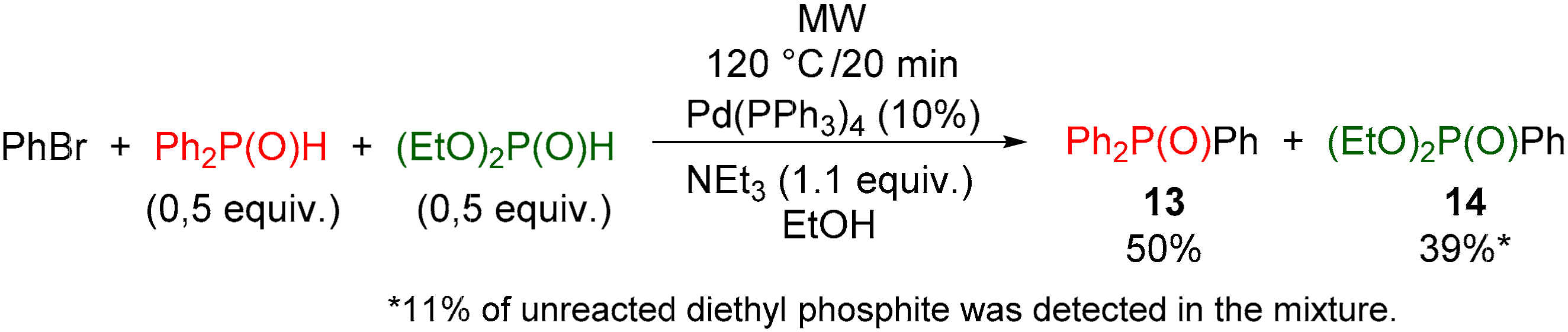 Molecules 25 03897 sch005 Molecules 25 03897 sch005