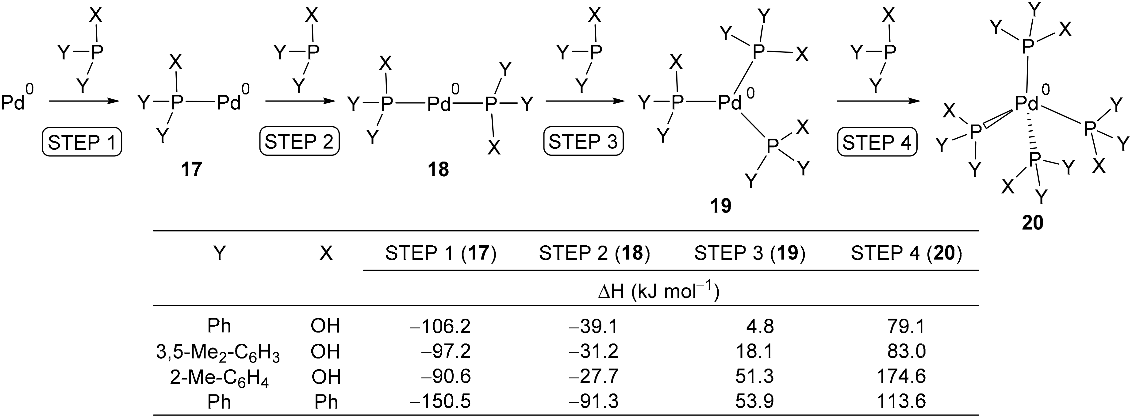 Molecules 25 03897 sch009 Molecules 25 03897 sch009