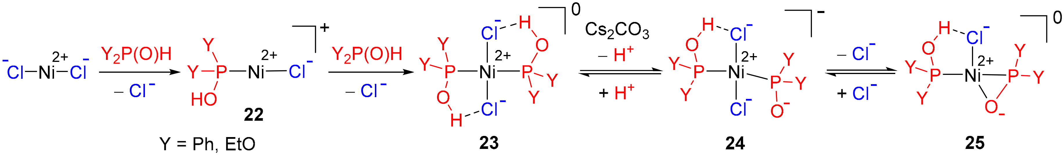 Molecules 25 03897 sch011 Molecules 25 03897 sch011