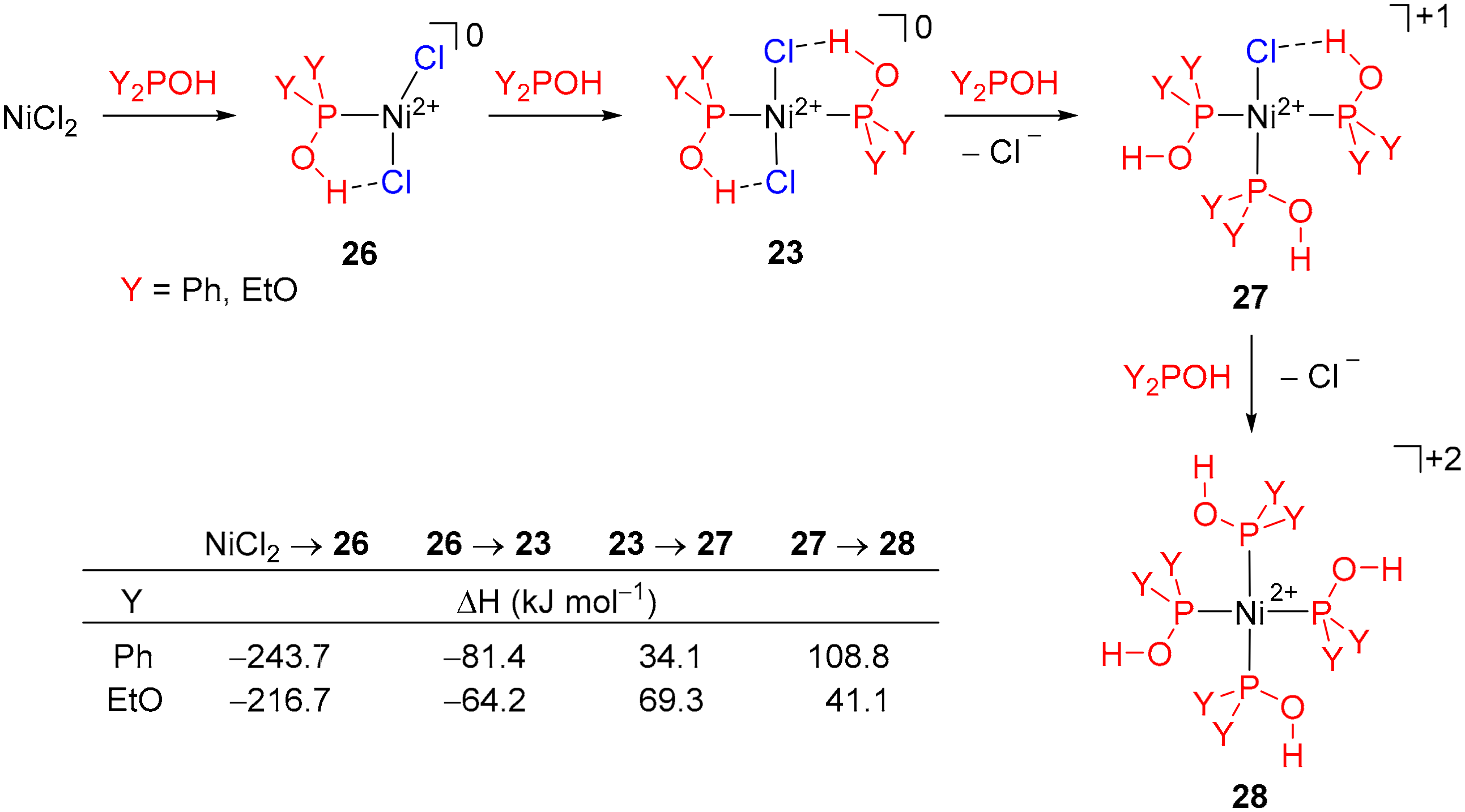 Molecules 25 03897 sch012 Molecules 25 03897 sch012
