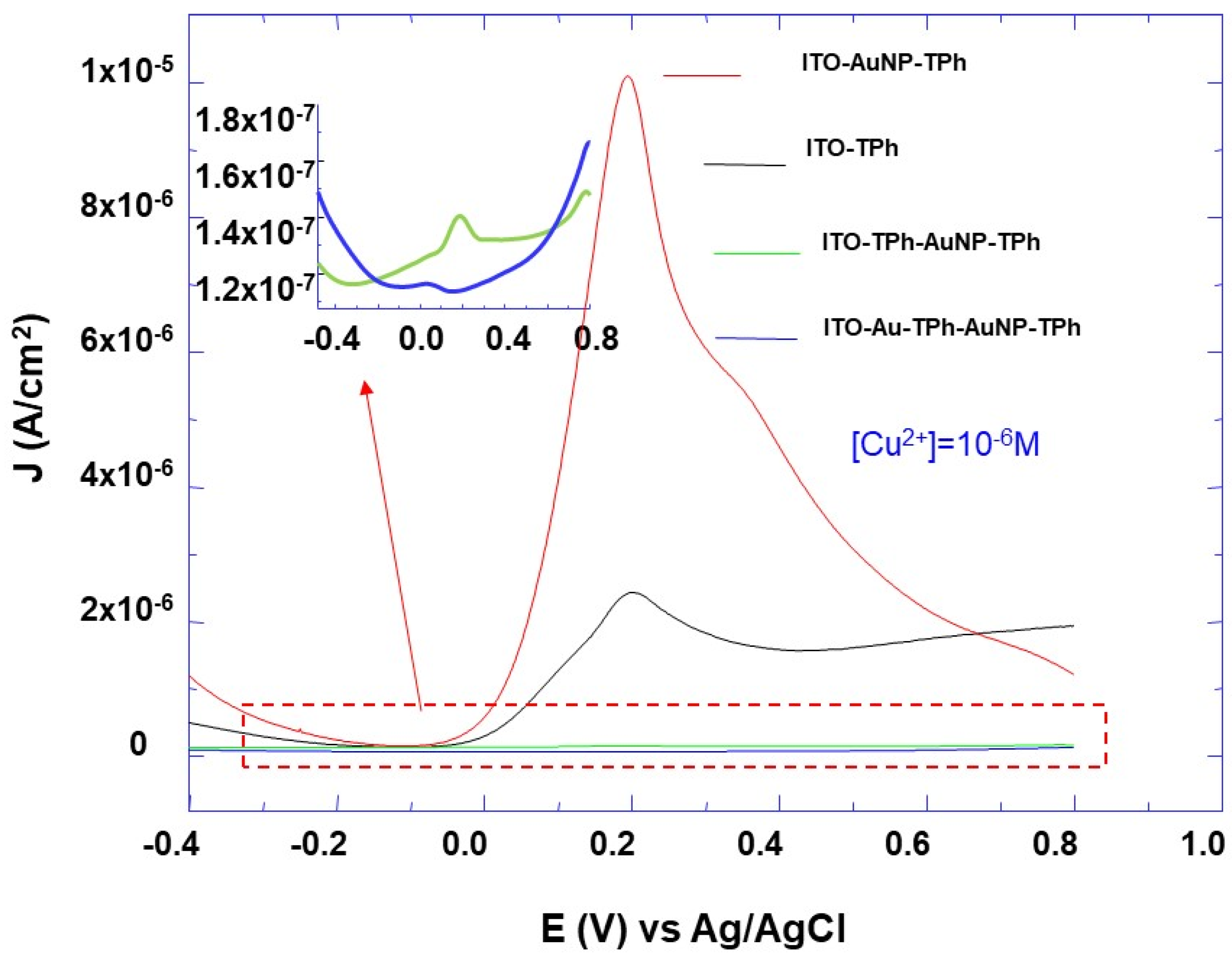 Molecules 25 03903 g007