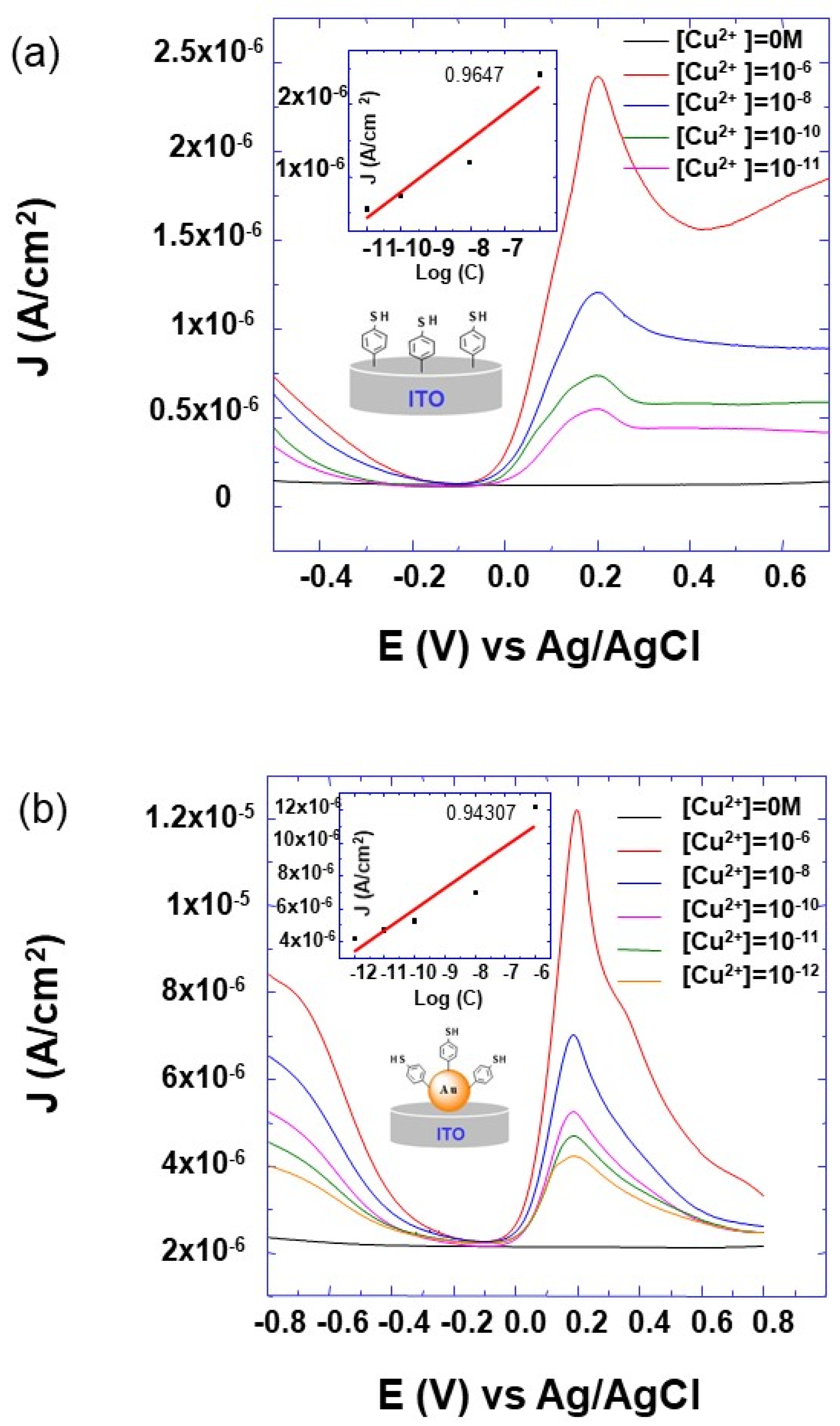 Molecules 25 03903 g008