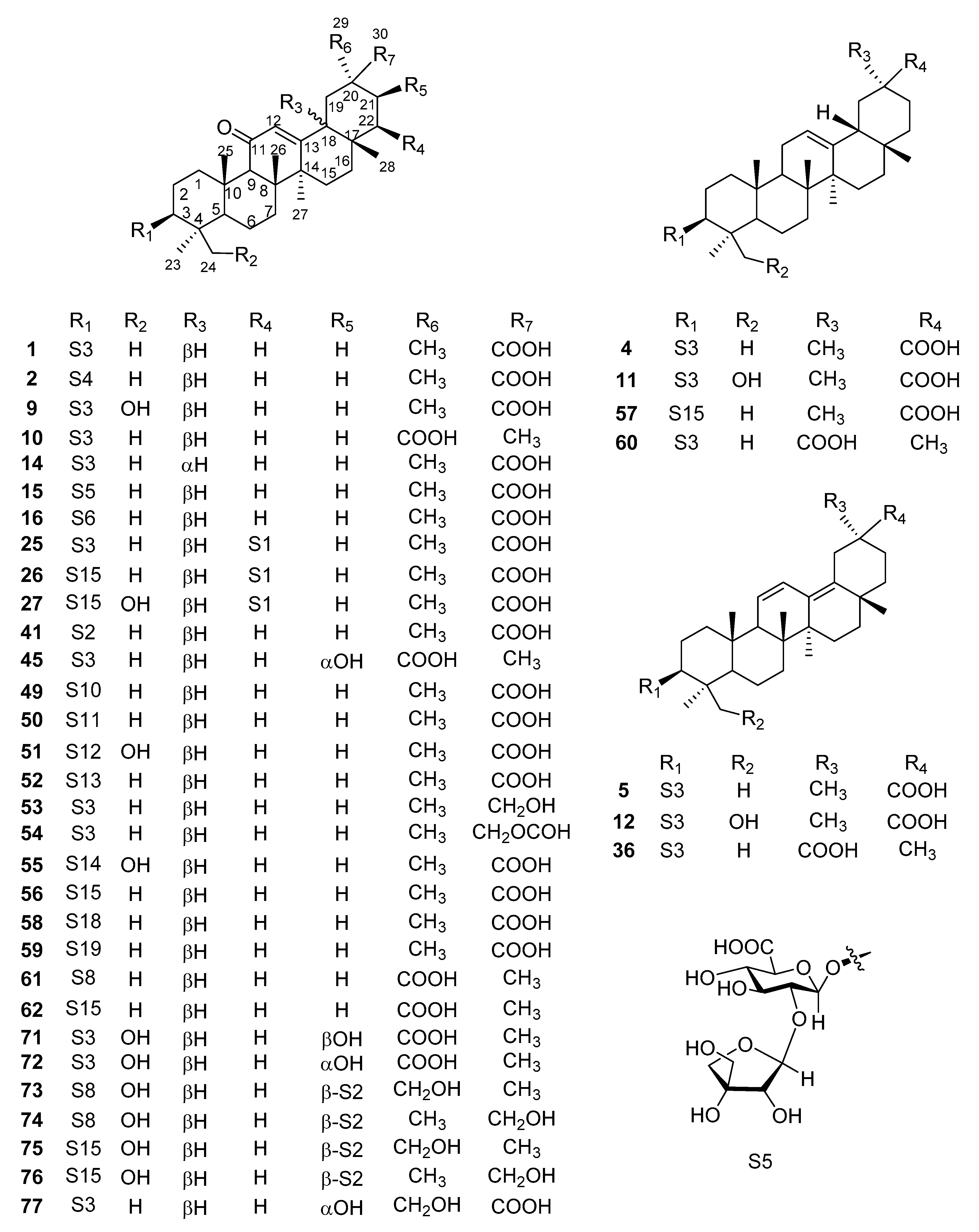 Molecules 25 03904 g002