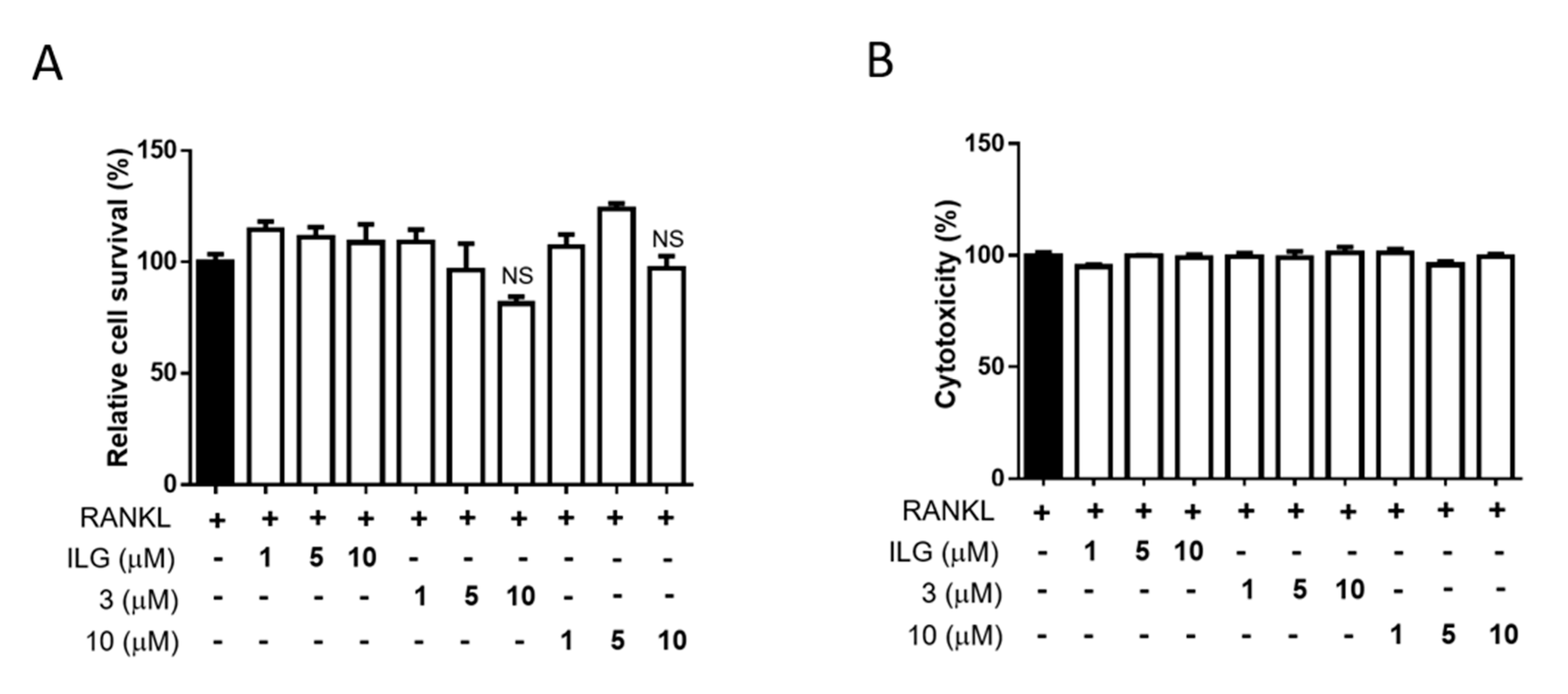 Molecules 25 03908 g003