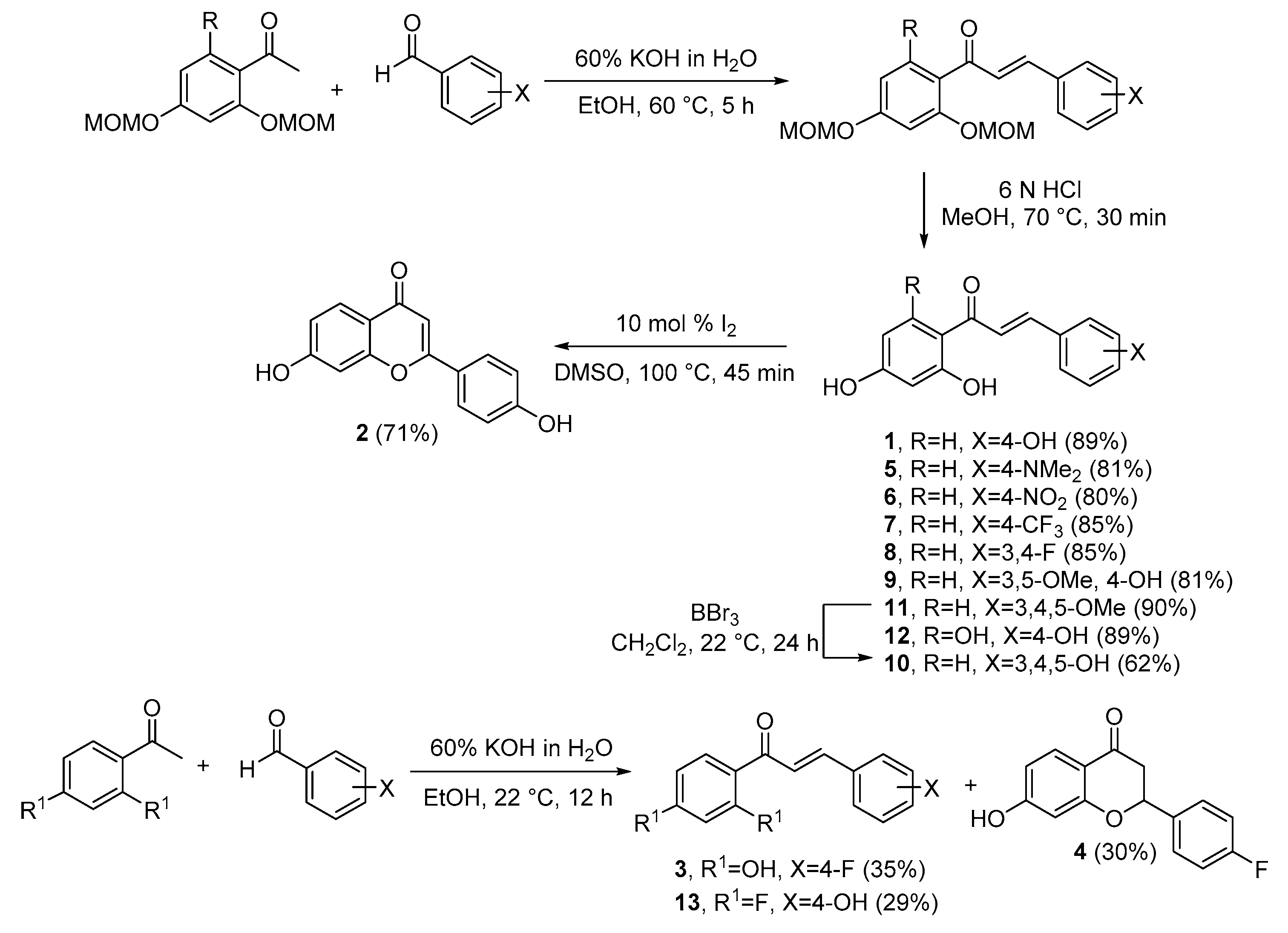Molecules 25 03908 sch001