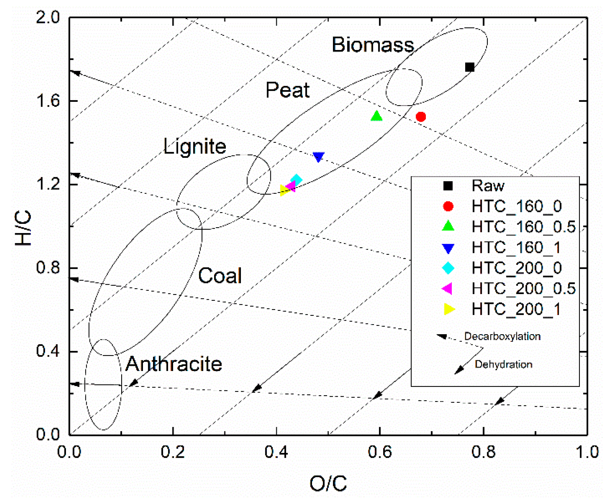 Molecules 25 03914 g003