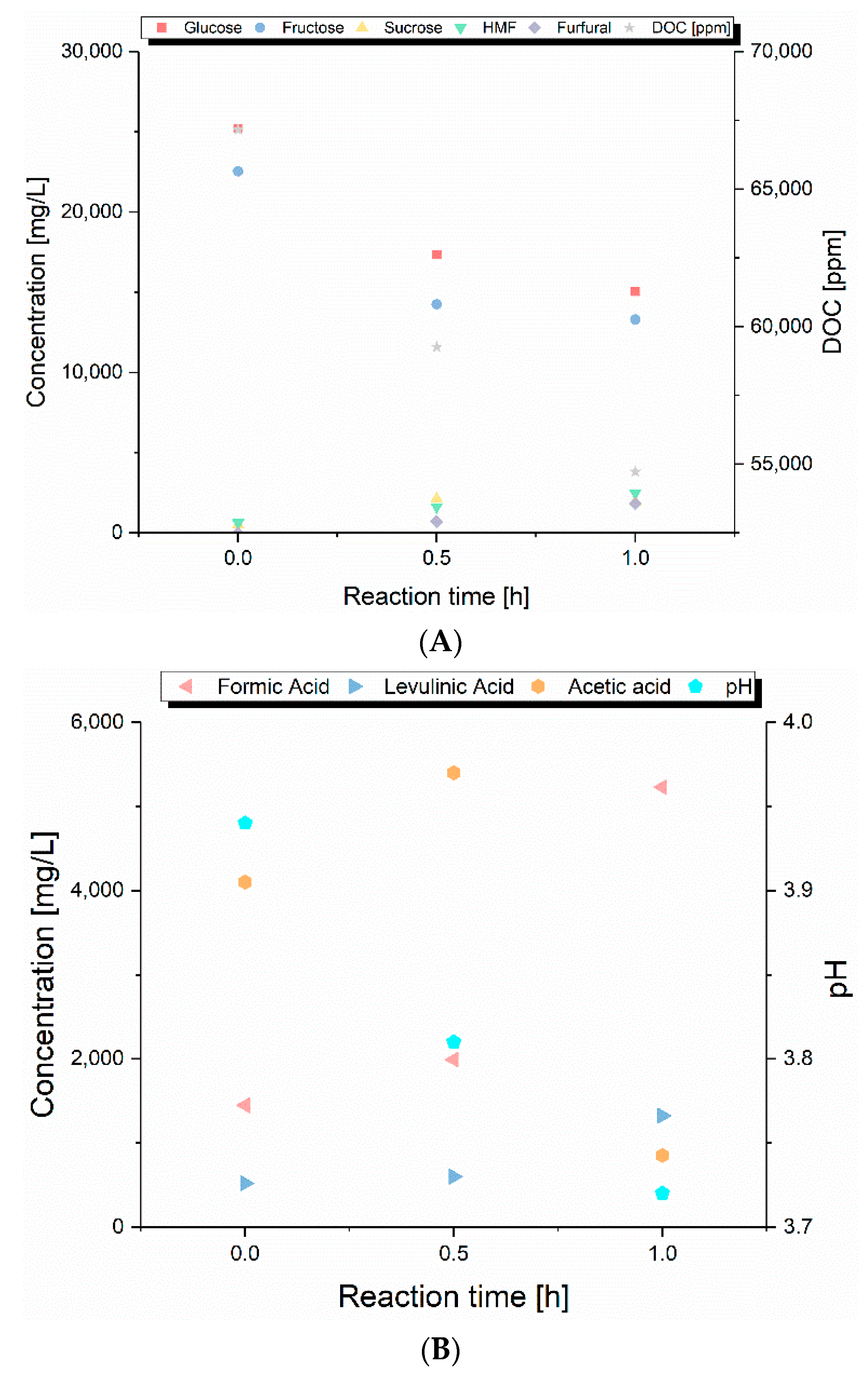 Molecules 25 03914 g004