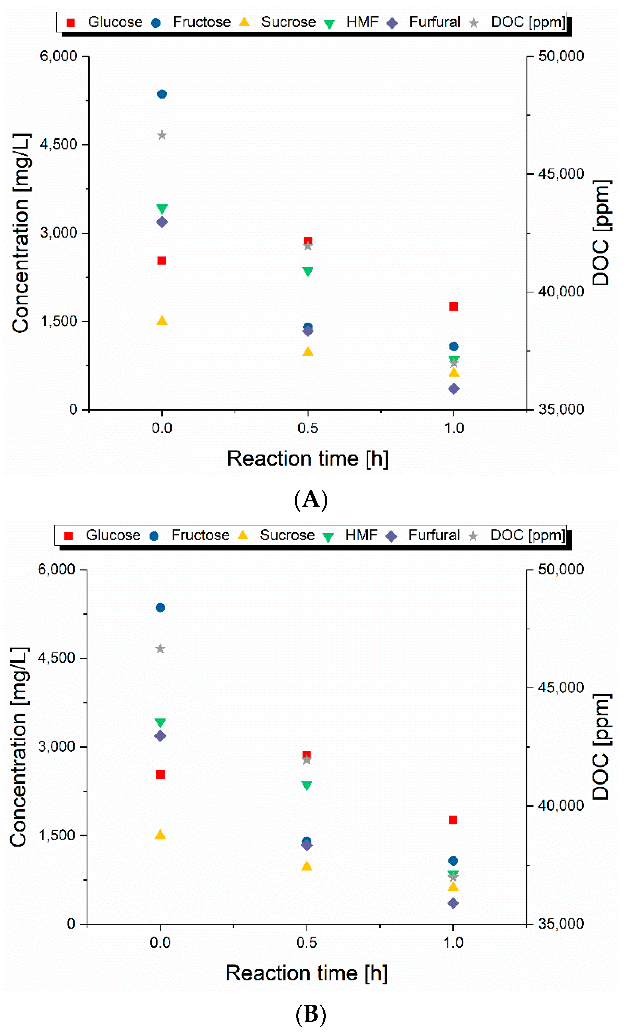 Molecules 25 03914 g005