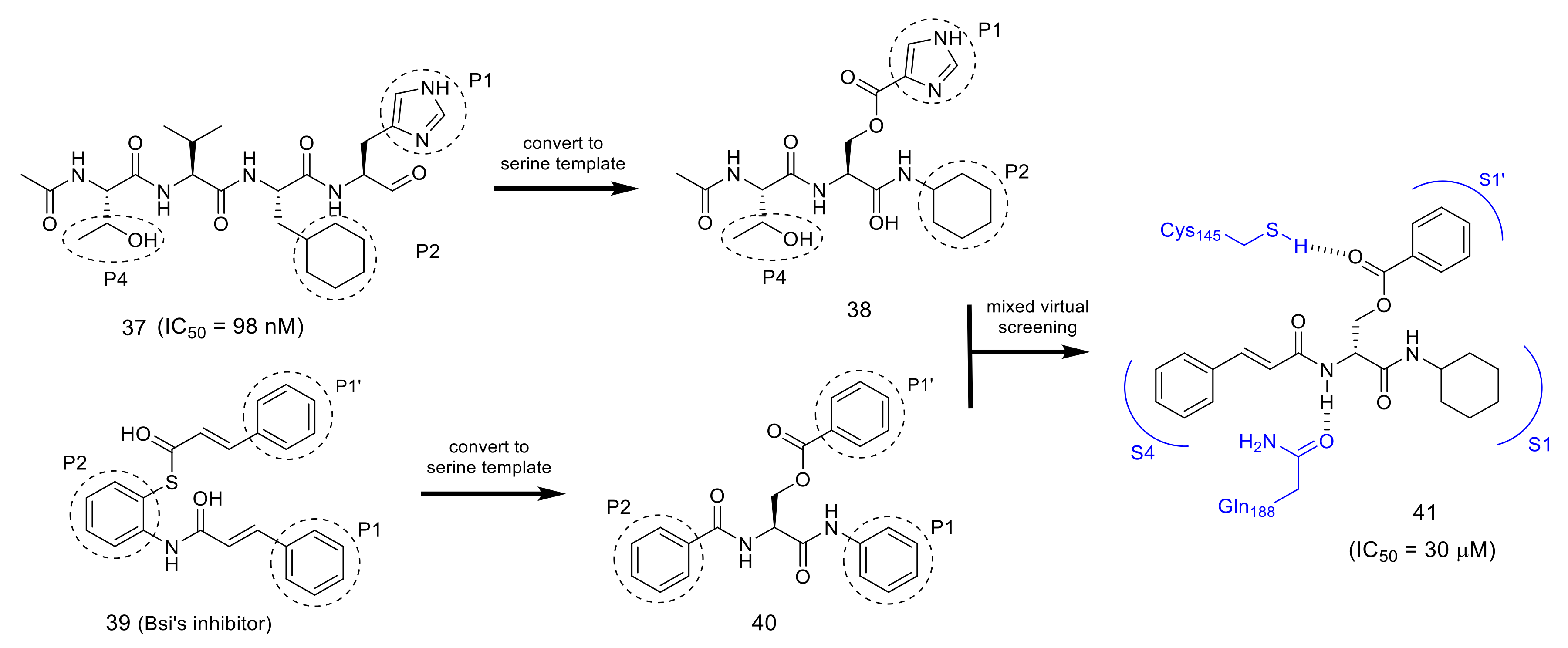 Molecules 25 03920 g012