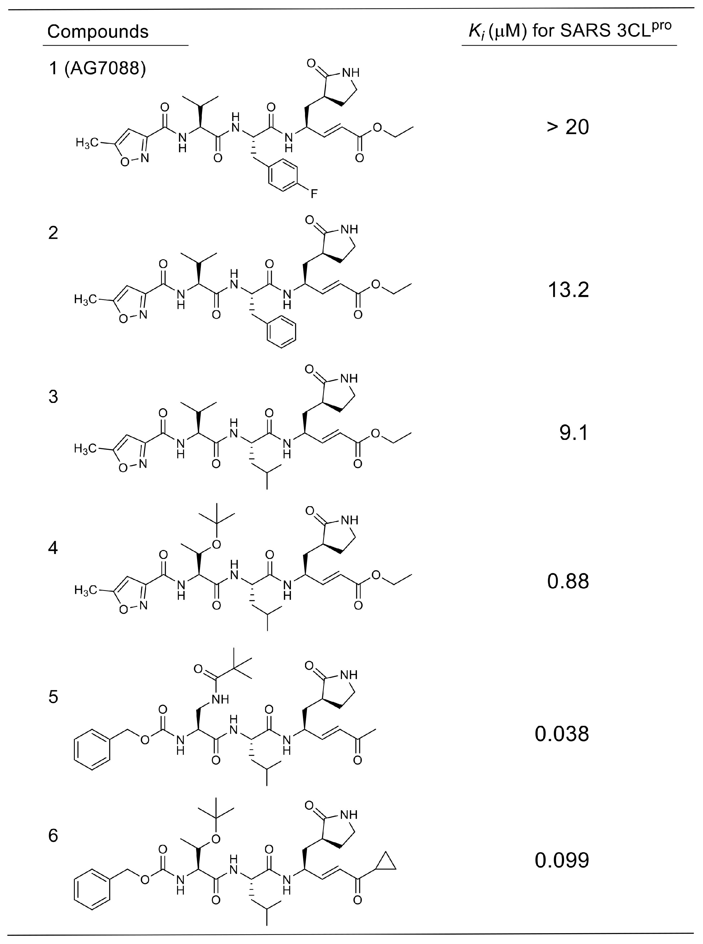 Molecules 25 03920 i001