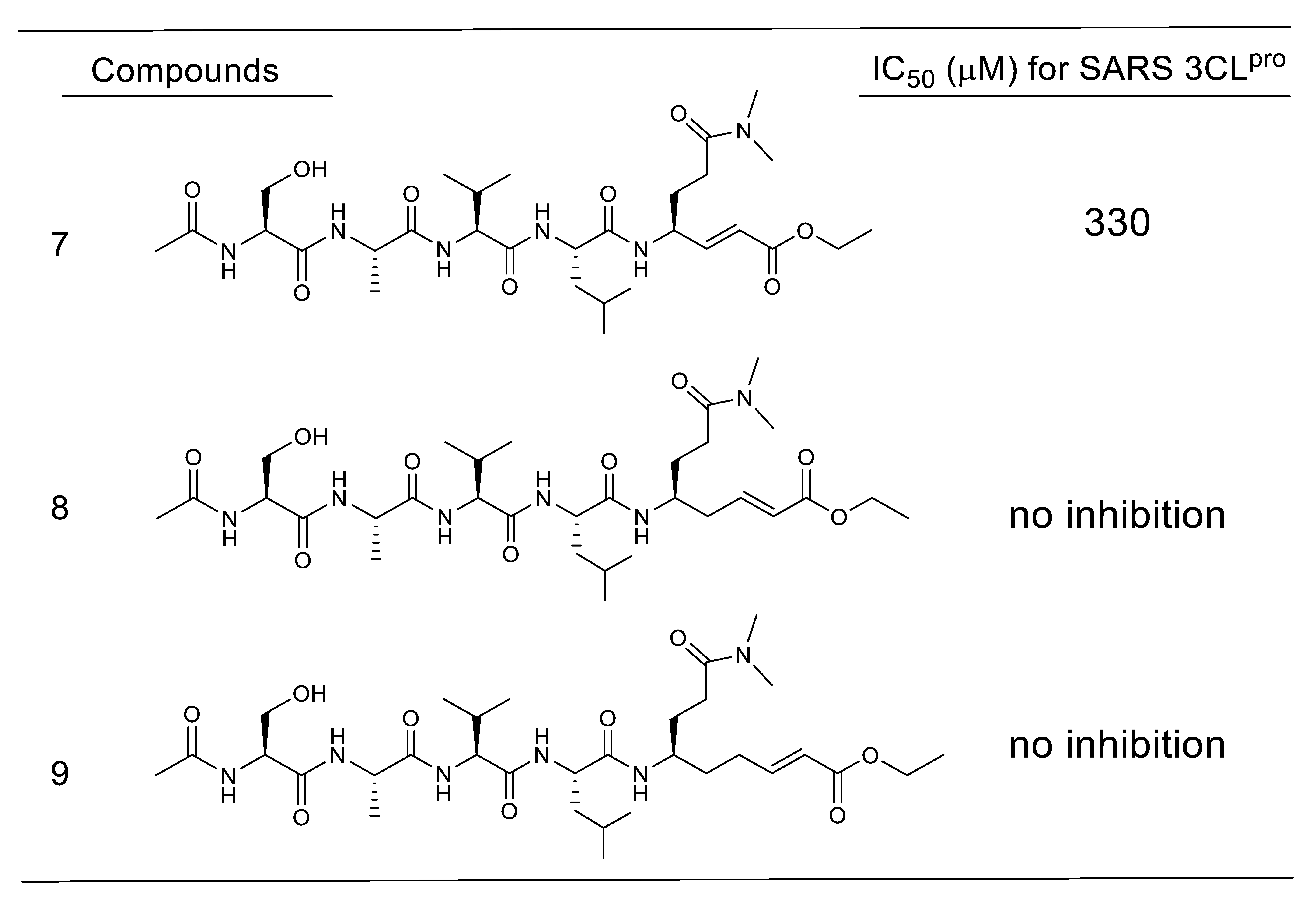 Molecules 25 03920 i002