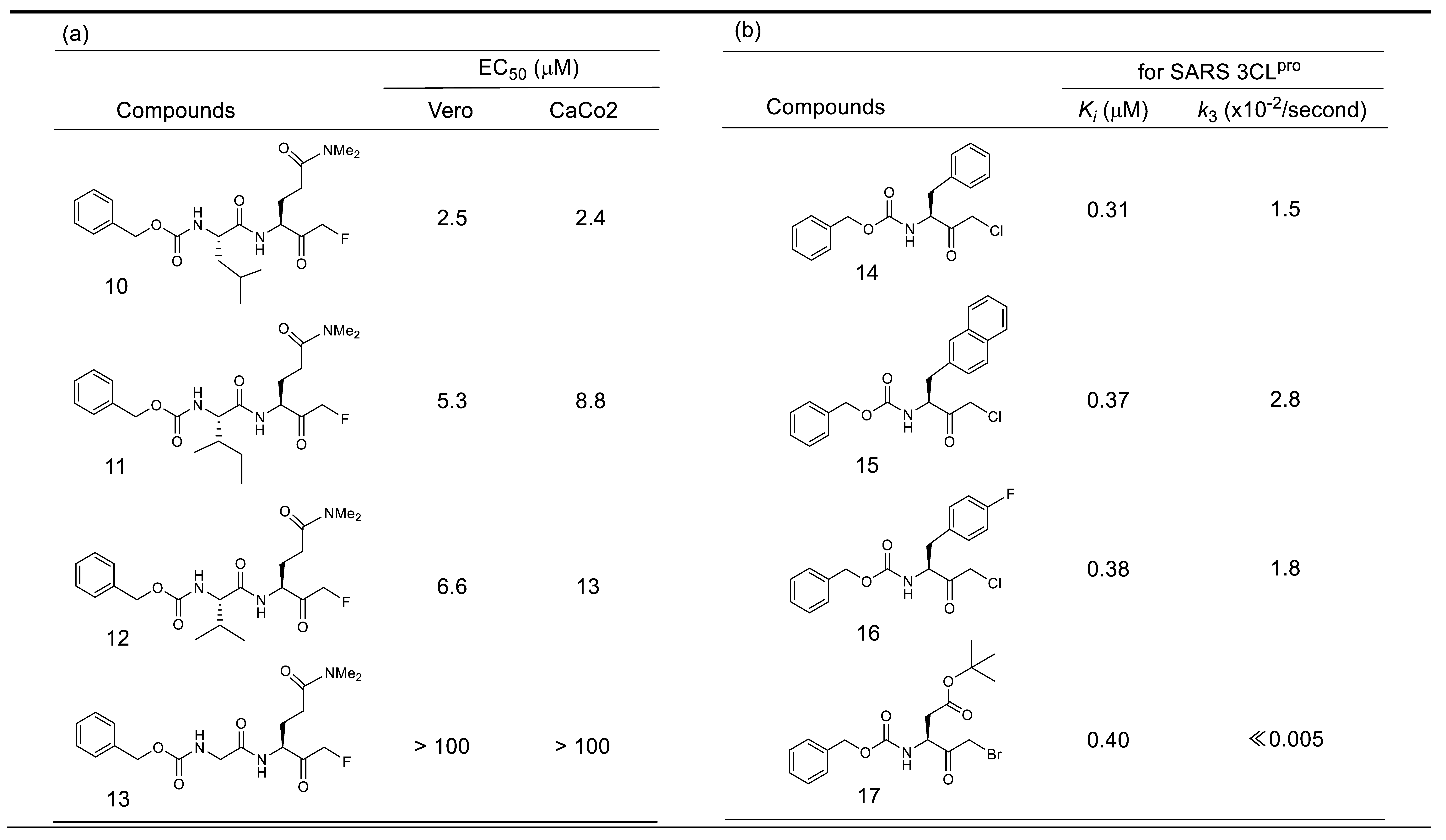 Molecules 25 03920 i003
