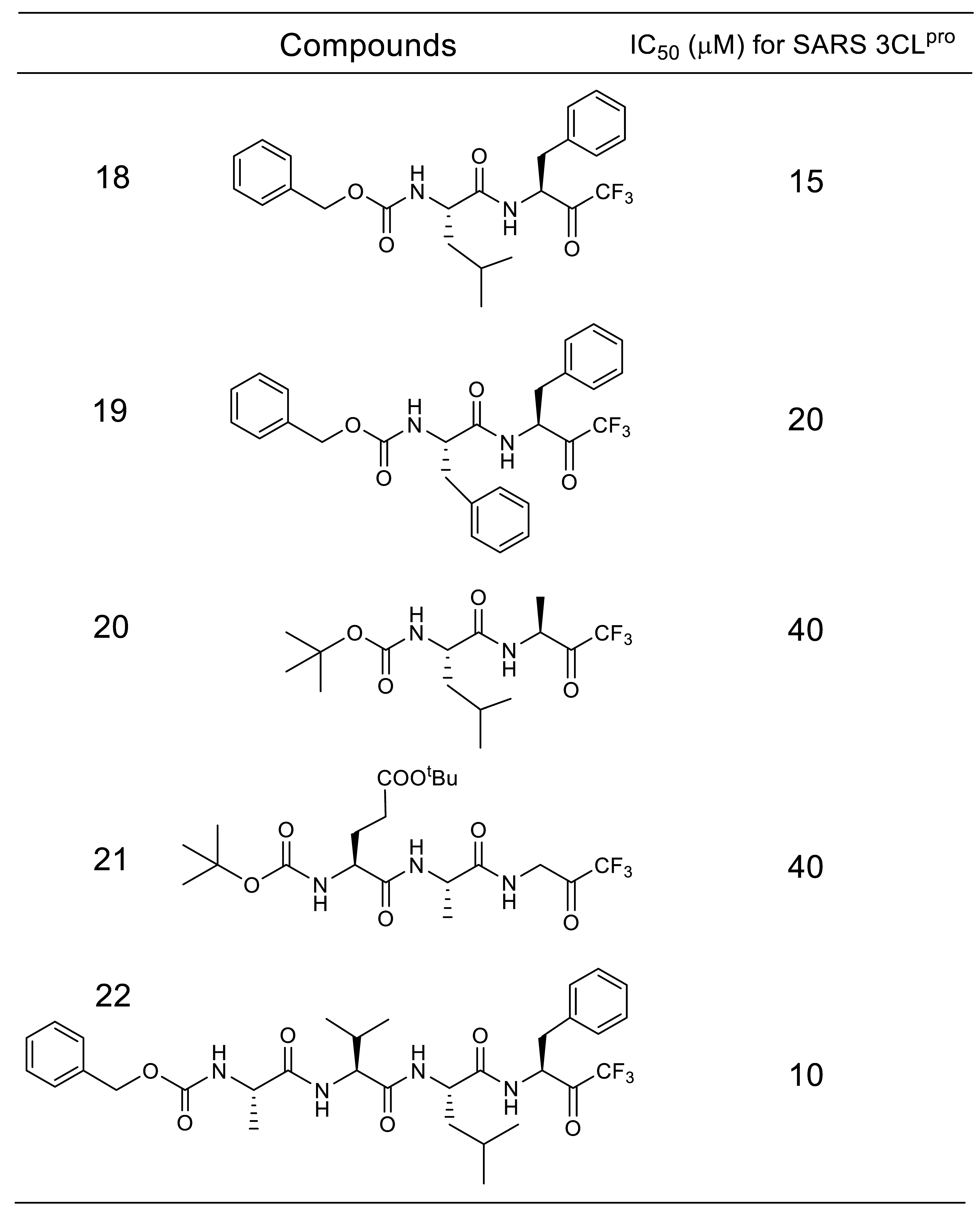 Molecules 25 03920 i004