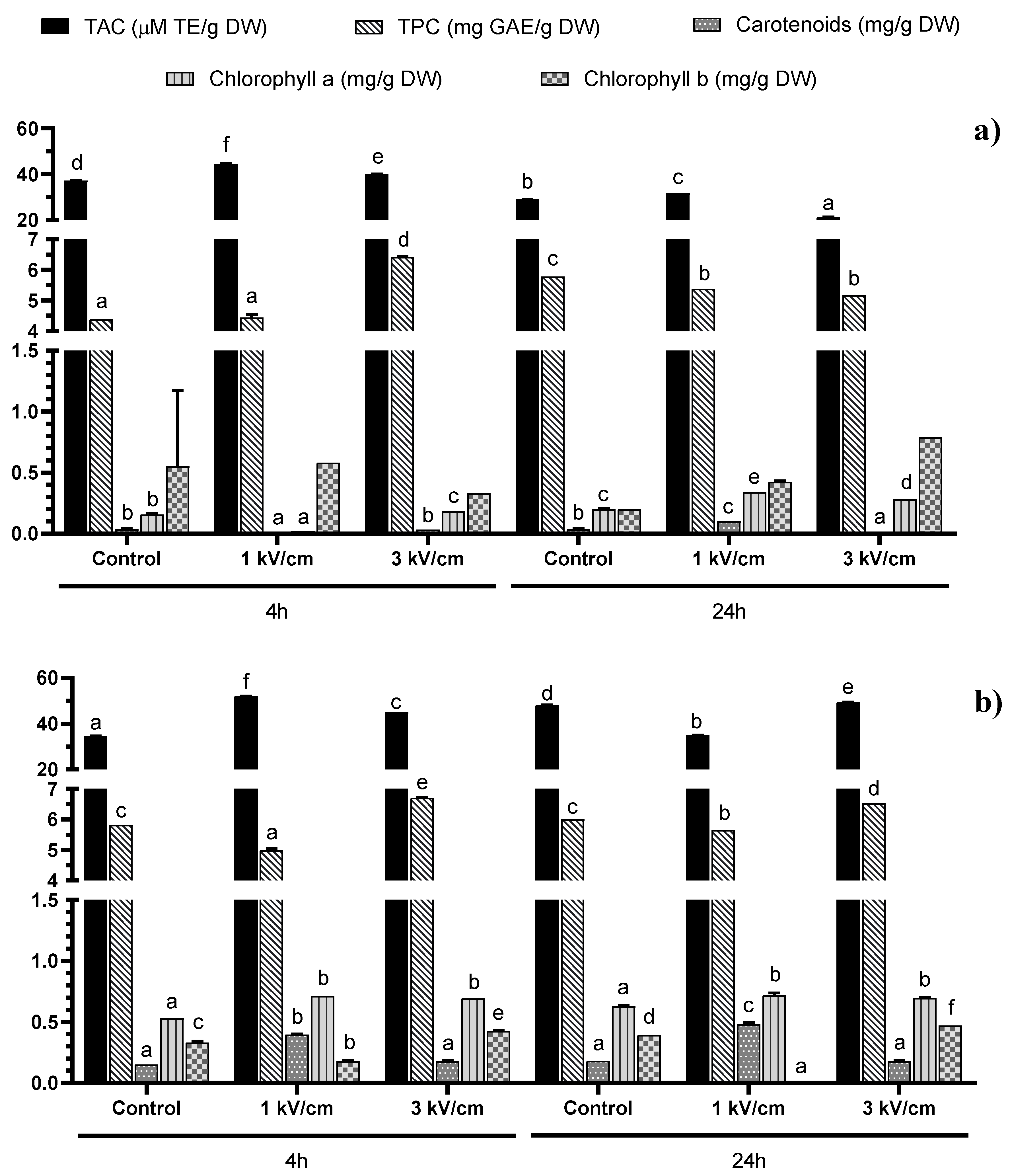 Molecules 25 03921 g001