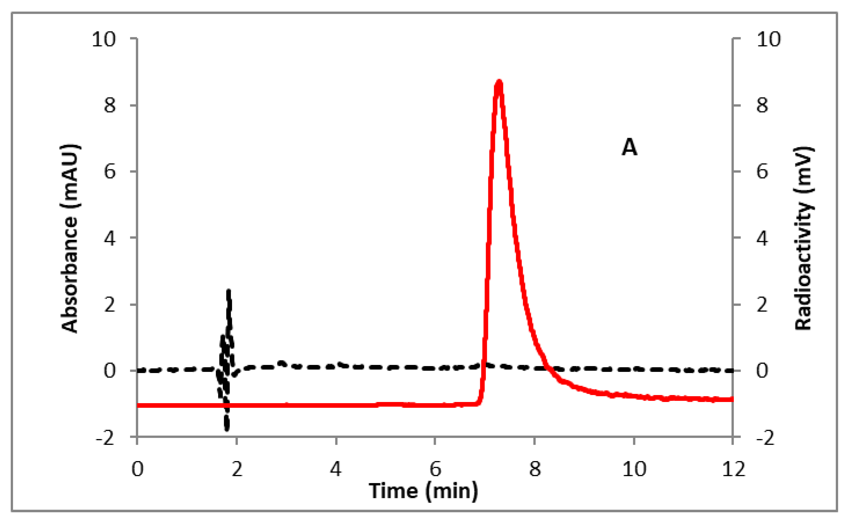 Molecules 25 03924 g004a