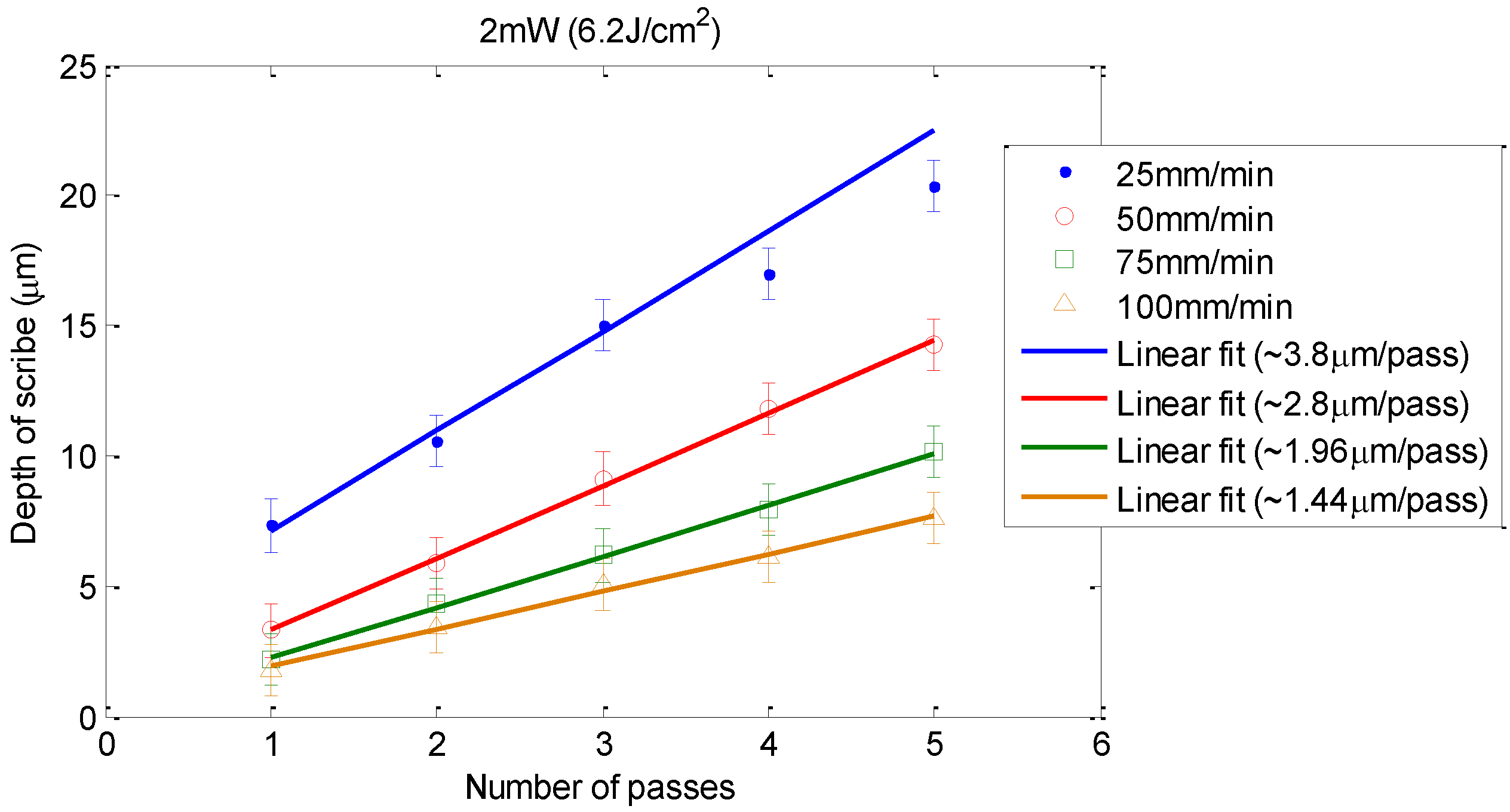 Molecules 25 03925 g004