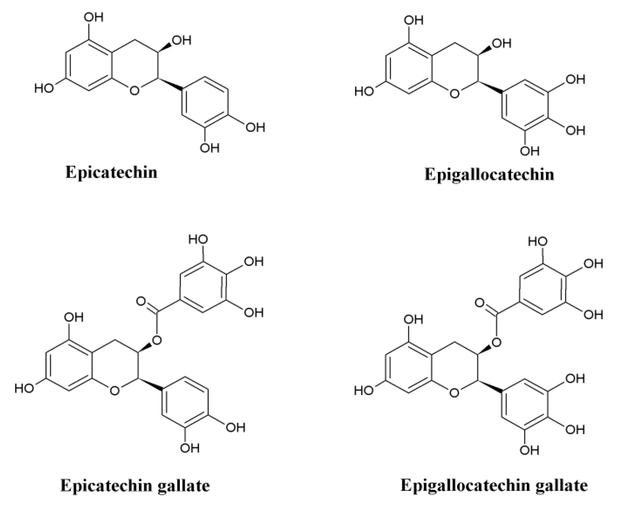 Molecules 25 03926 g001 Molecules 25 03926 g001