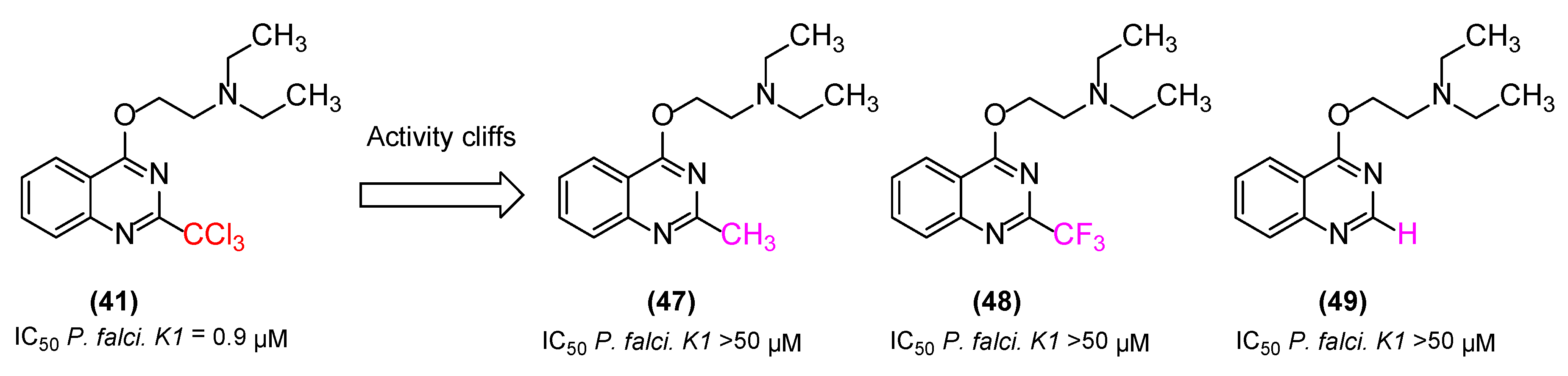 Molecules 25 03929 g003